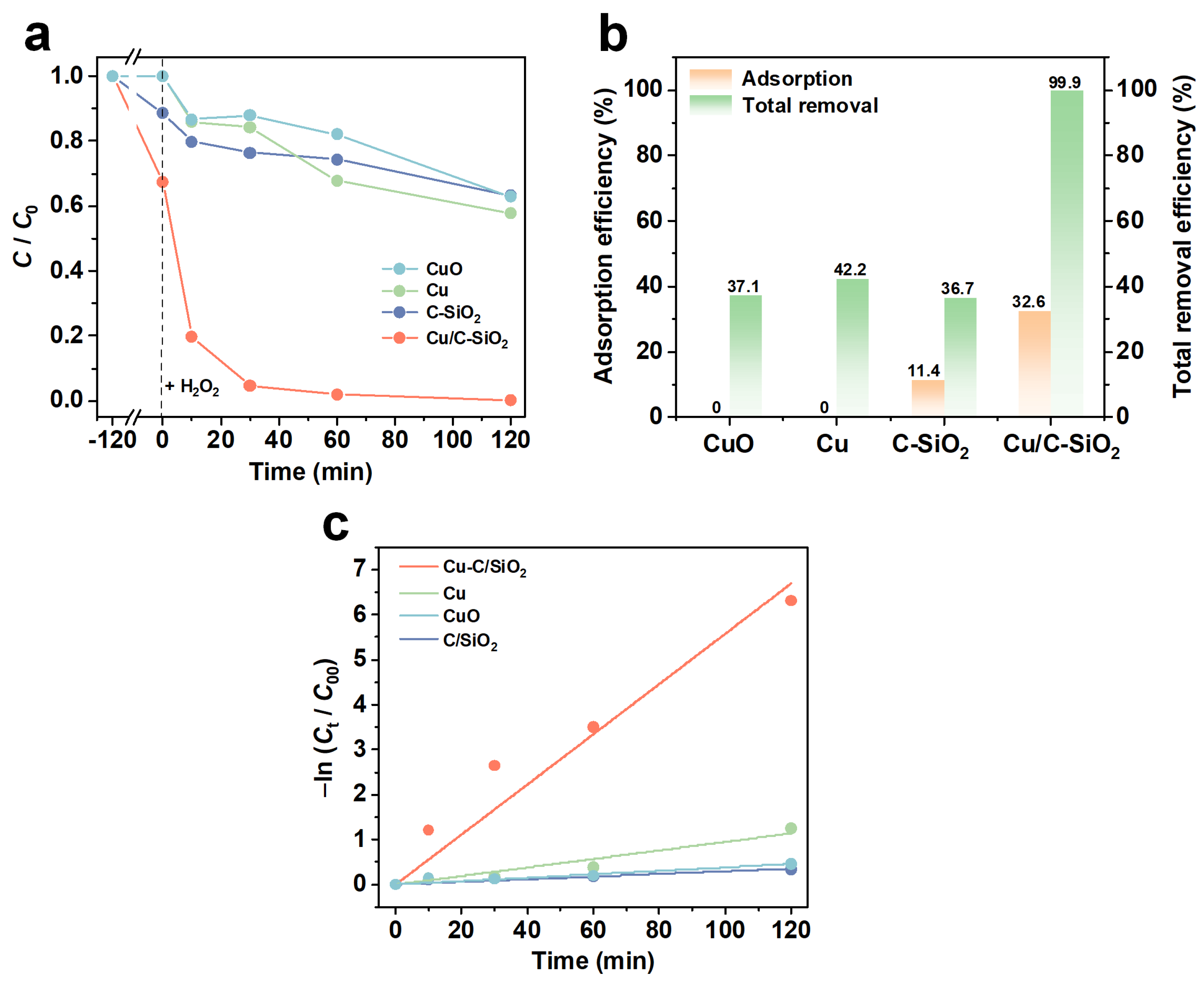 Nanomaterials 13 02478 g004