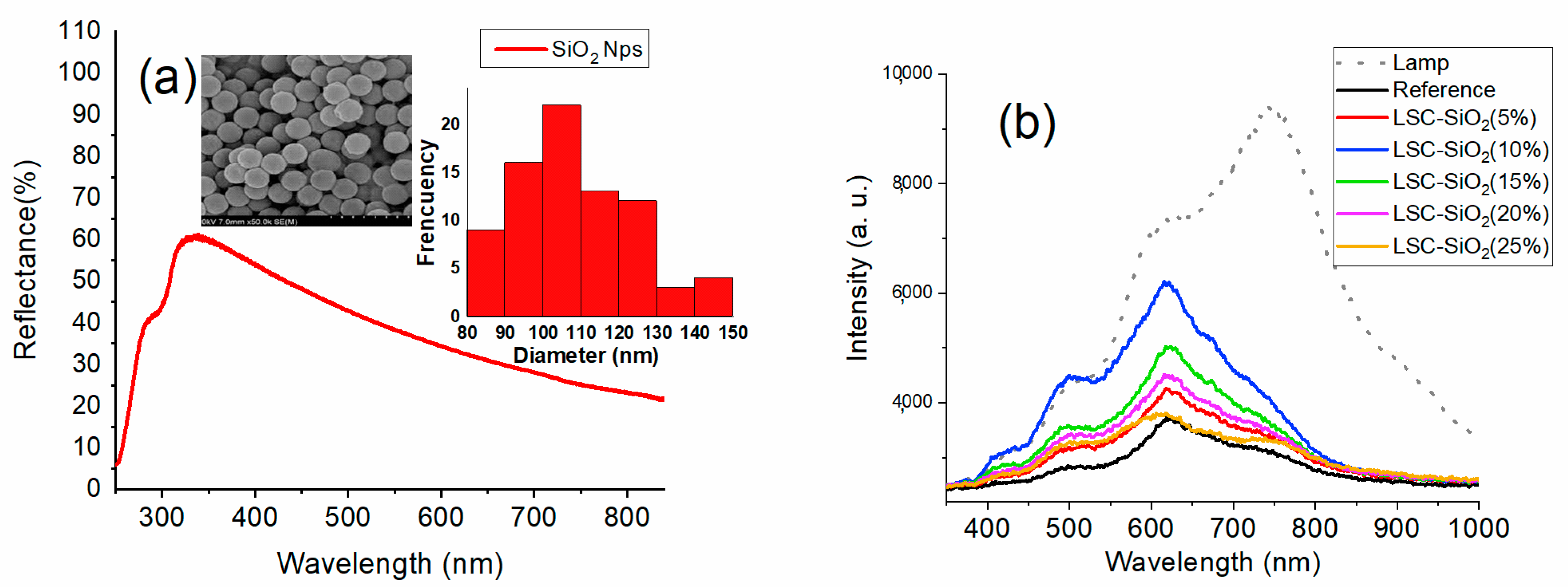 Nanomaterials 13 02480 g002