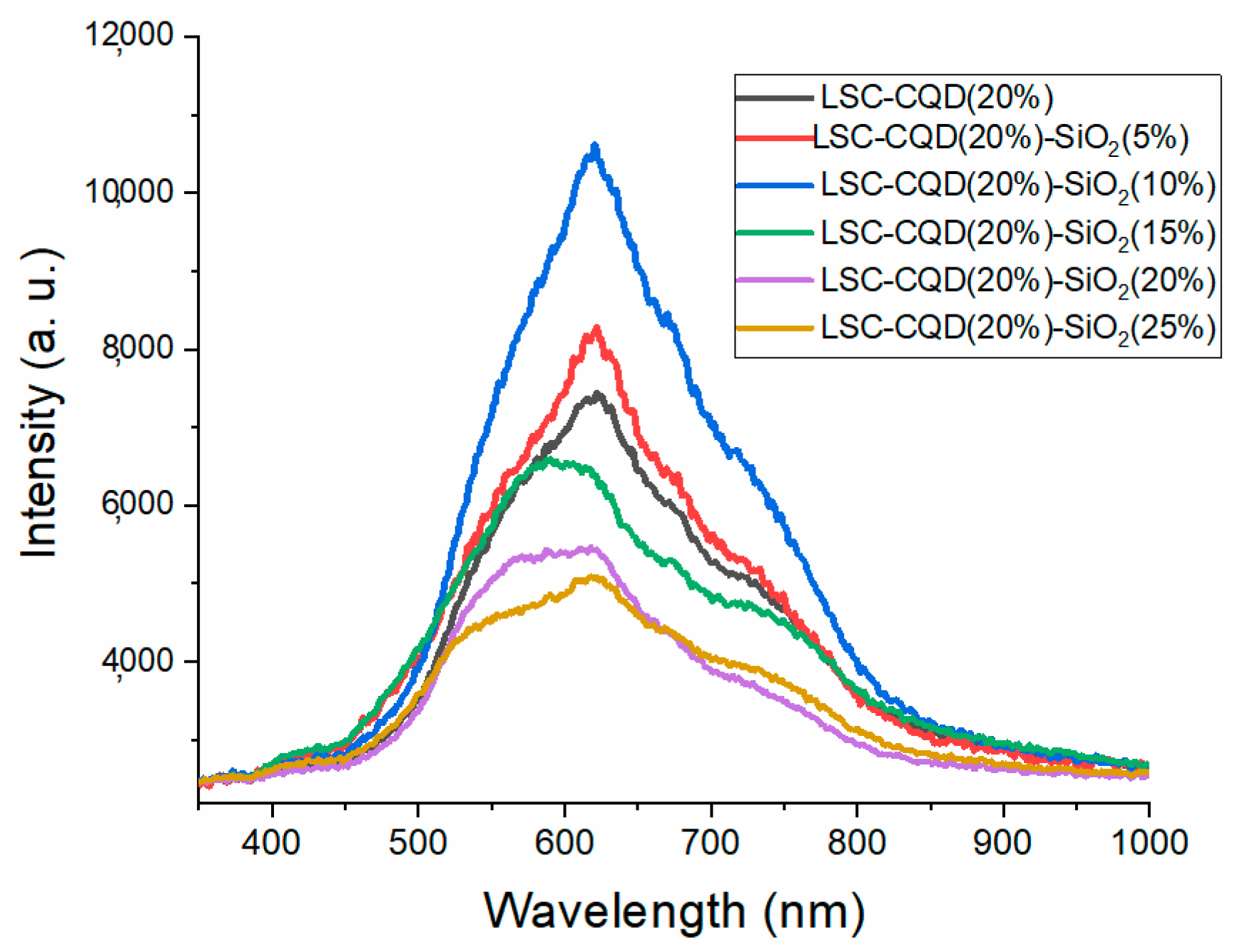 Nanomaterials 13 02480 g004