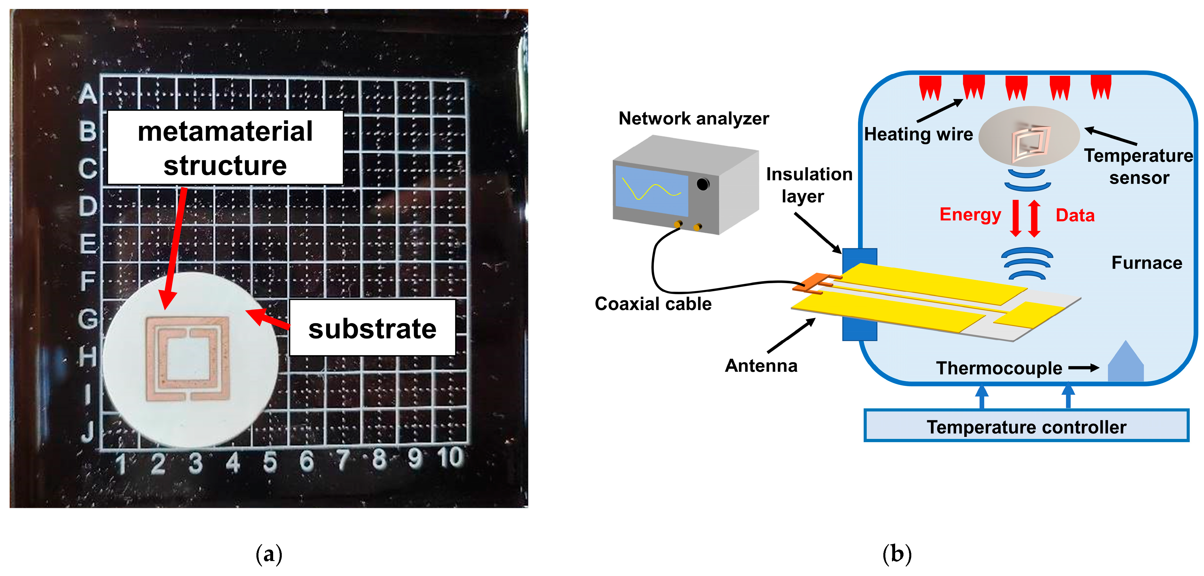 Nanomaterials 13 02482 g001a