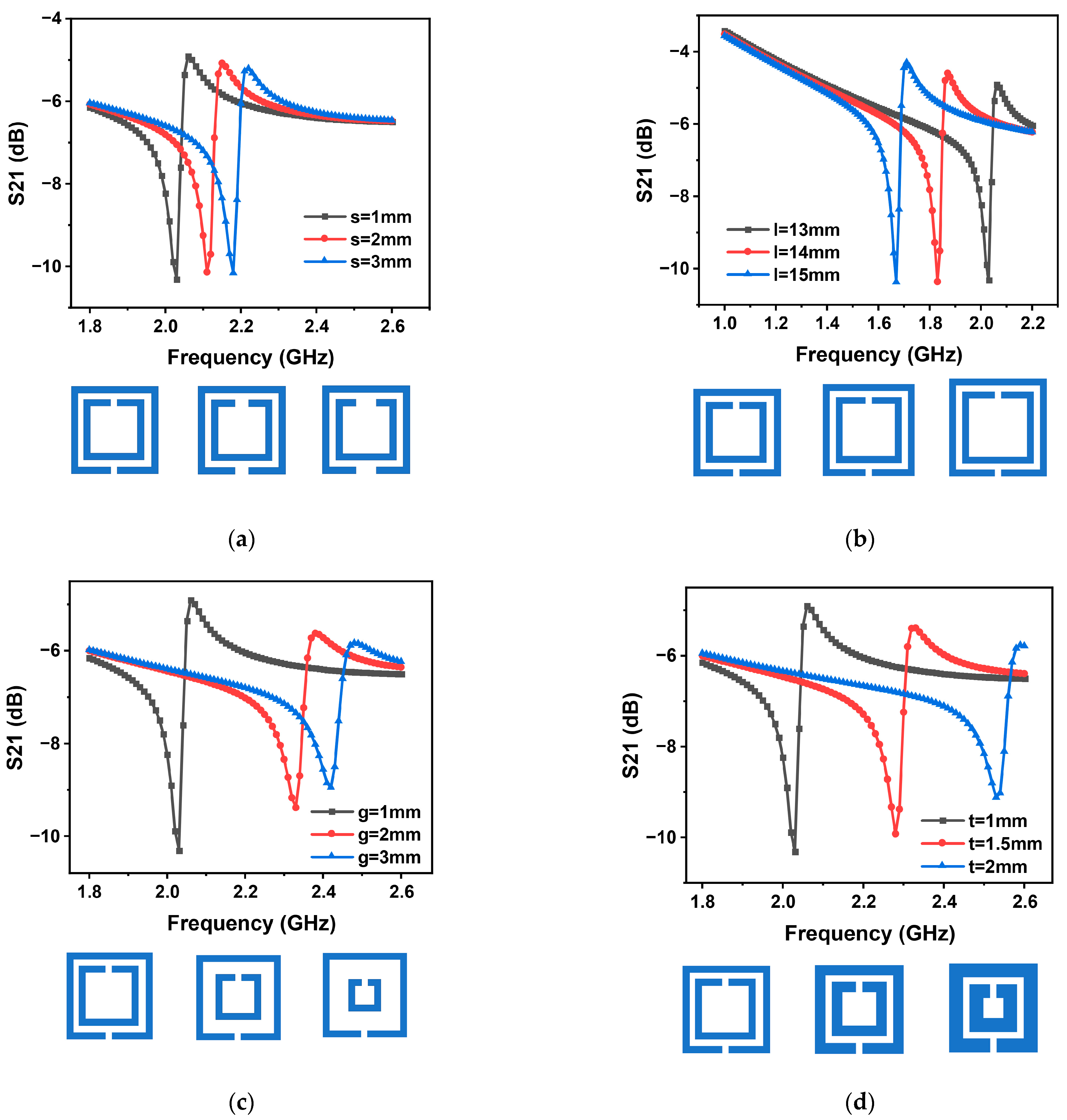 Nanomaterials 13 02482 g003