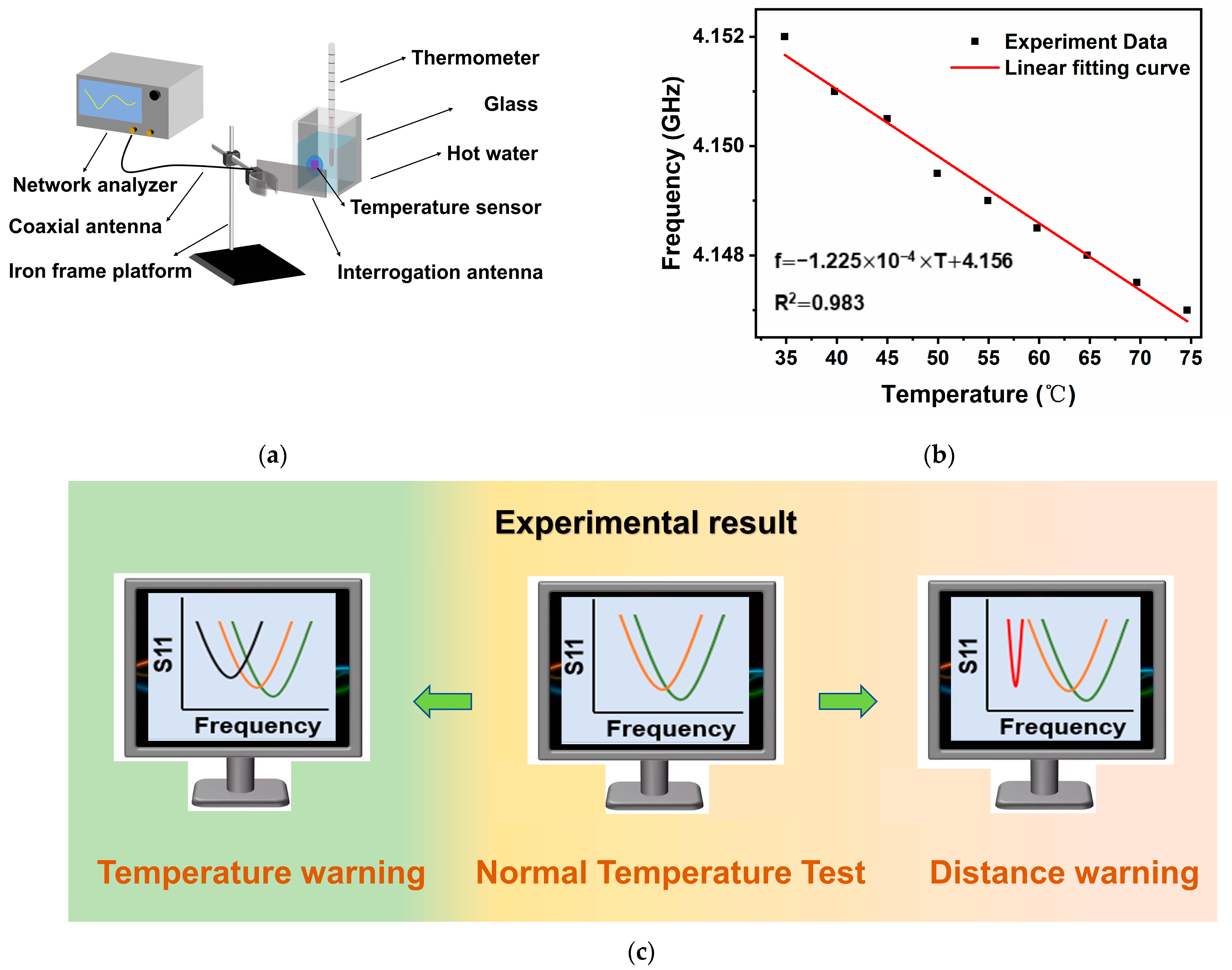 Nanomaterials 13 02482 g006a
