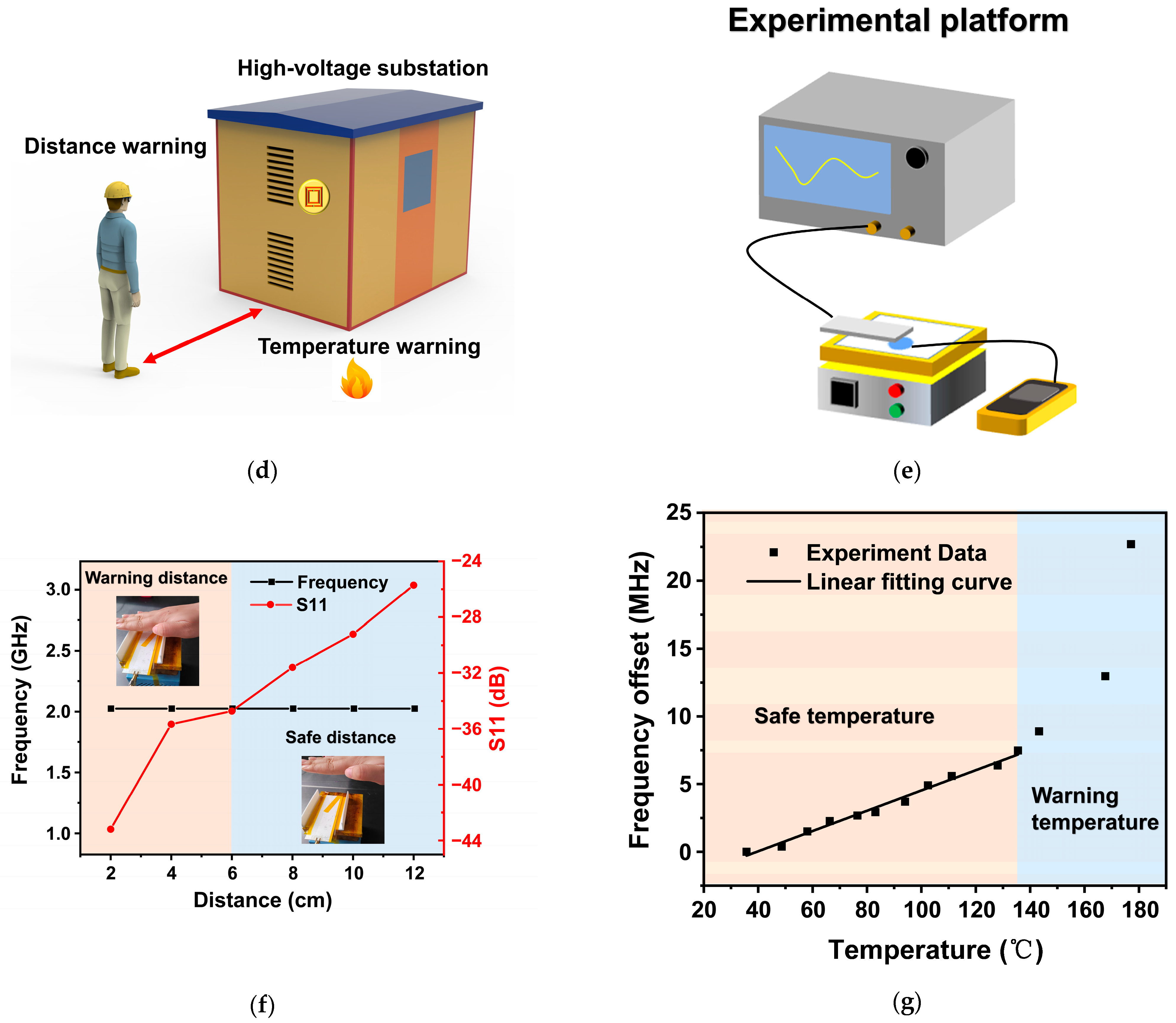 Nanomaterials 13 02482 g006b