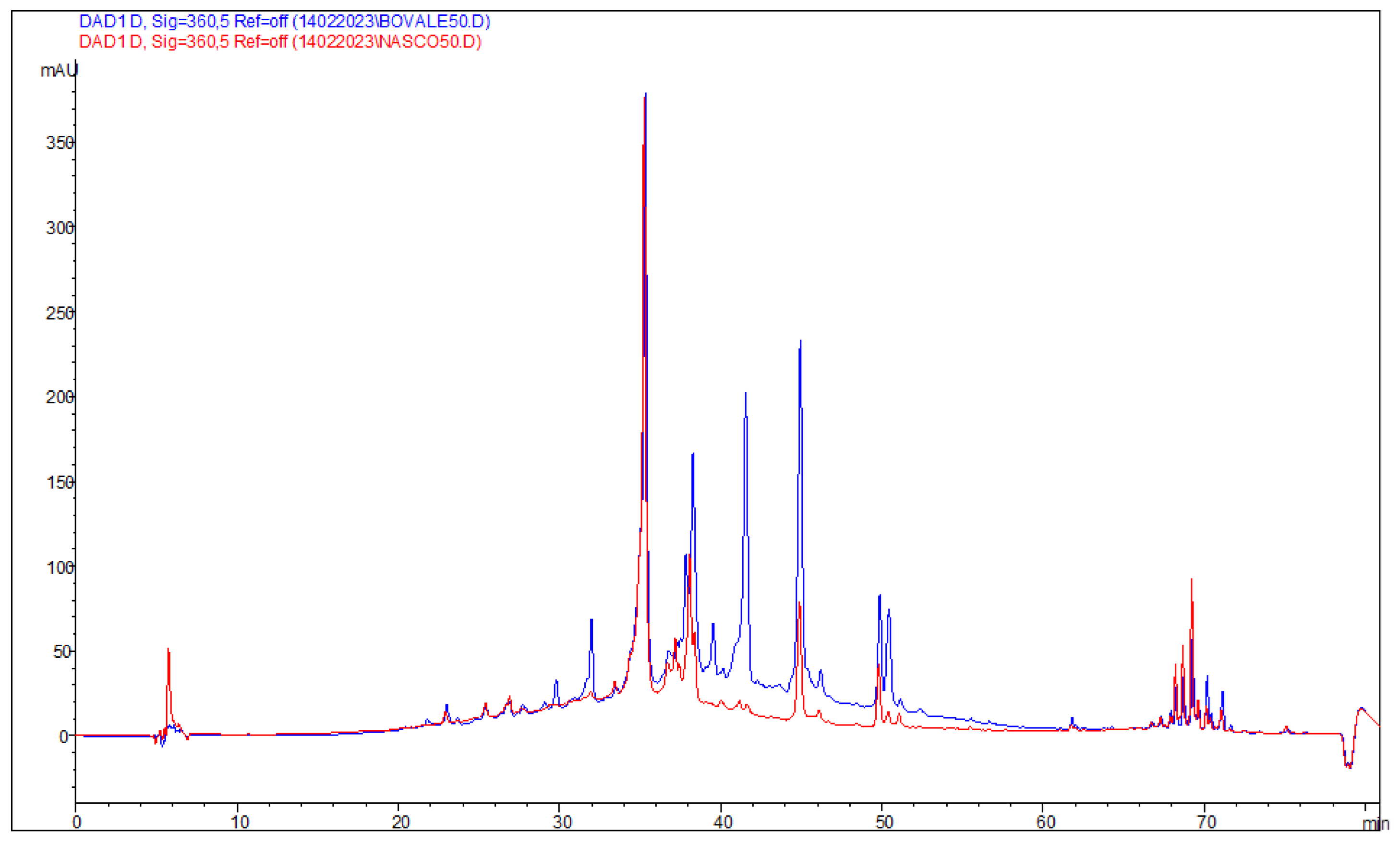 Nanomaterials 13 02485 g001