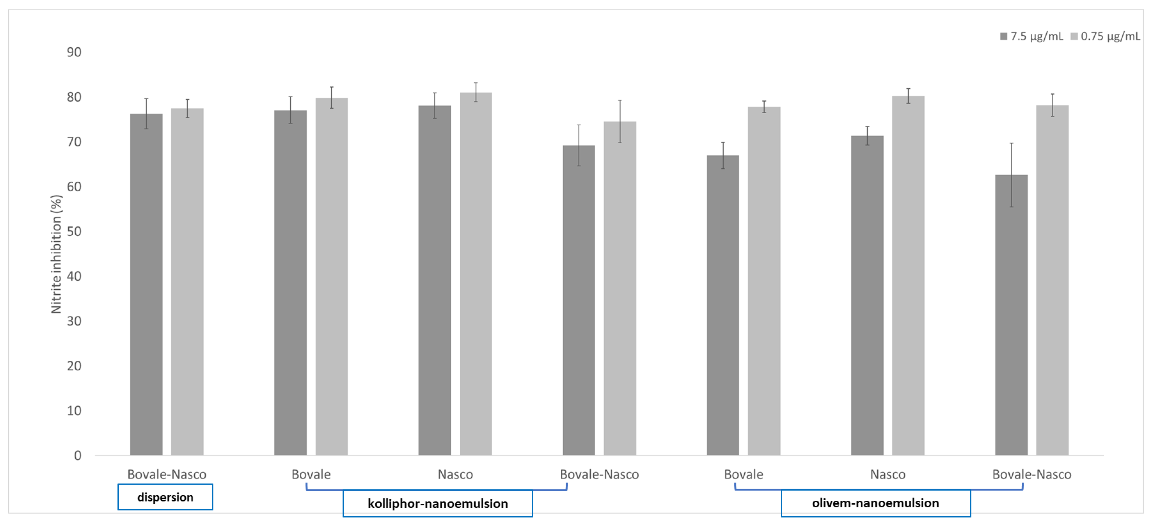 Nanomaterials 13 02485 g007