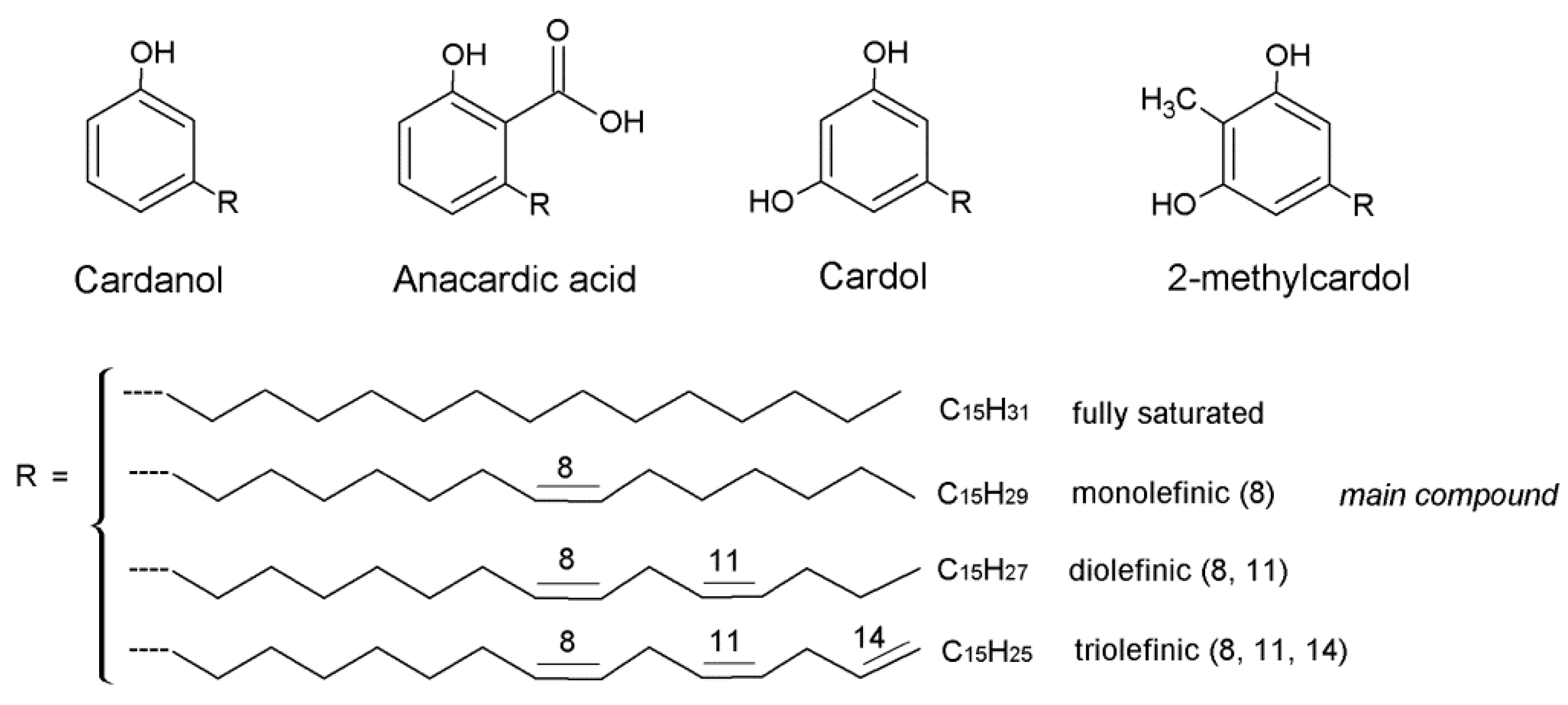 Nanomaterials 13 02486 g002