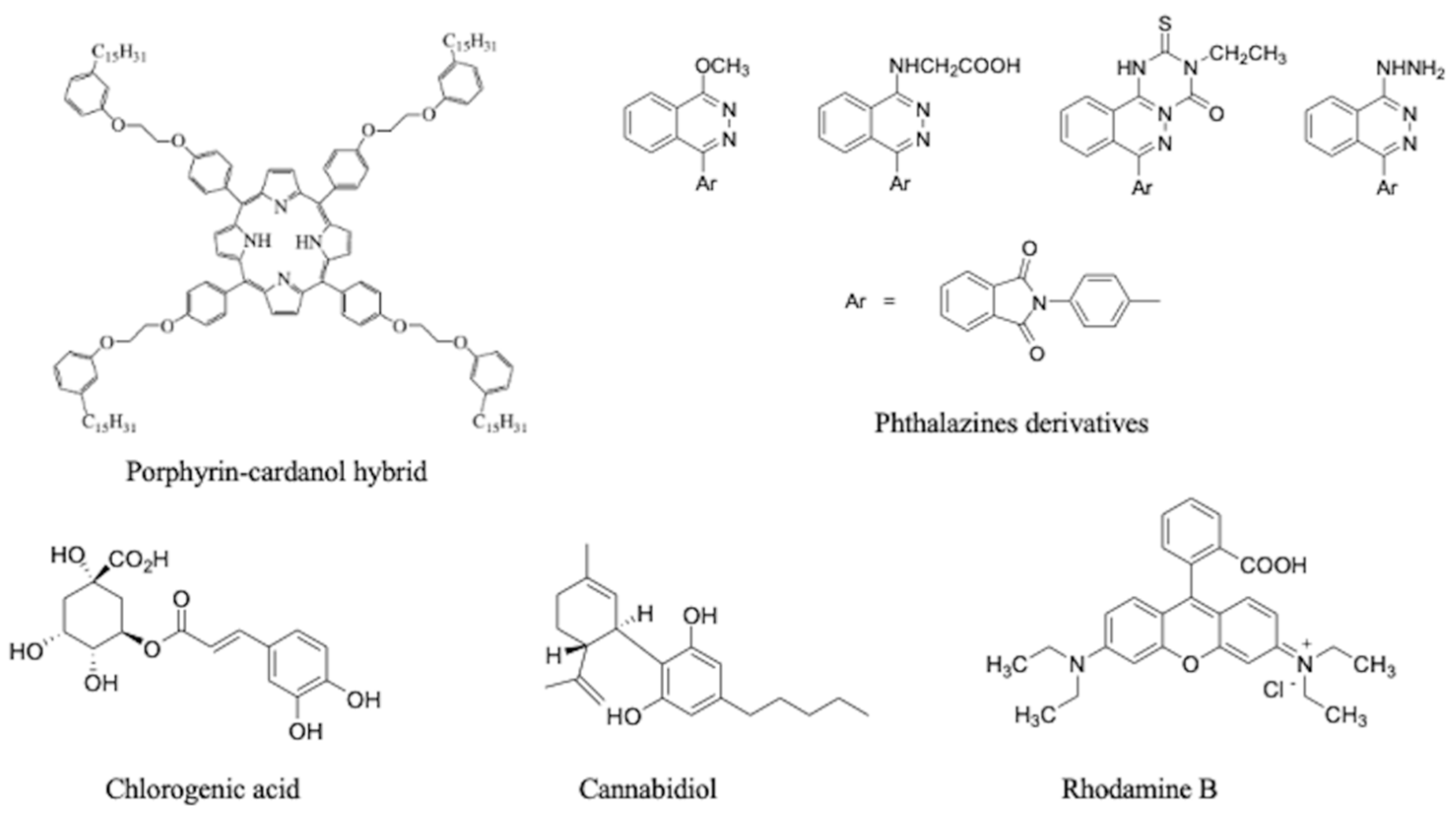 Nanomaterials 13 02486 g007