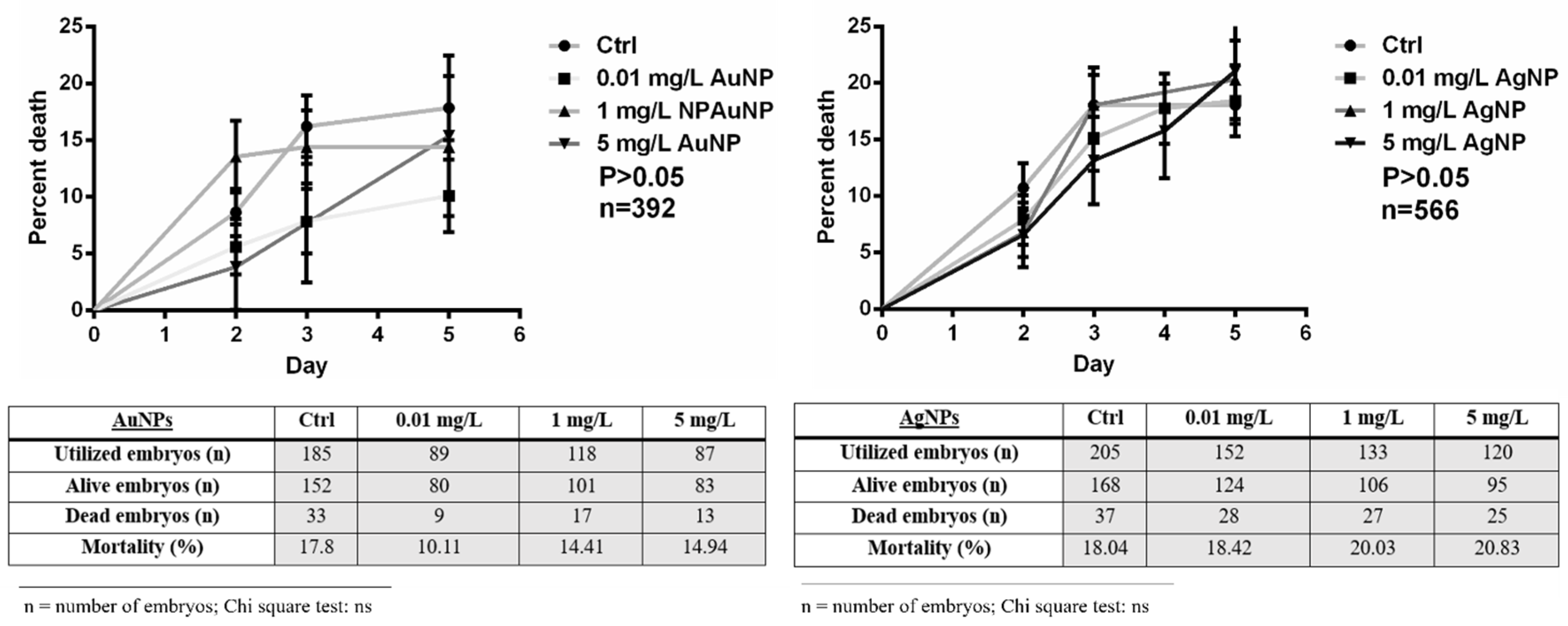 Nanomaterials 13 02488 g002 Nanomaterials 13 02488 g002