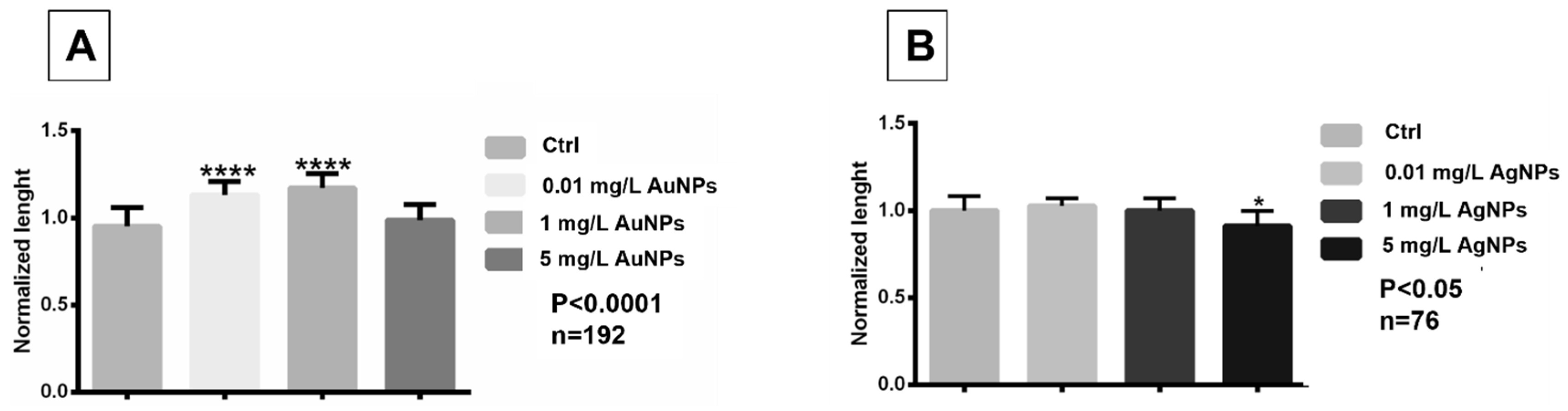 Nanomaterials 13 02488 g003 Nanomaterials 13 02488 g003
