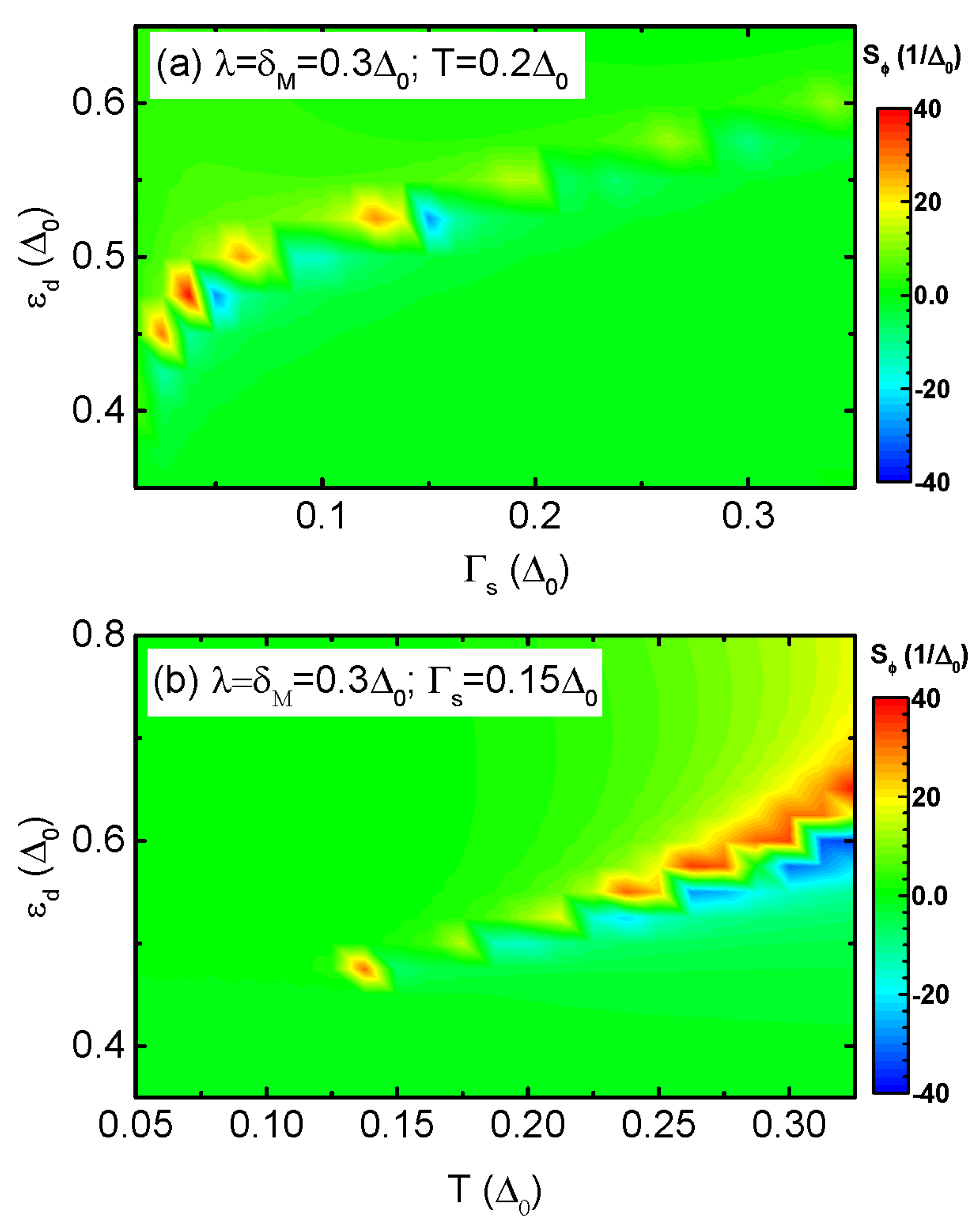 Nanomaterials 13 02489 g006 Nanomaterials 13 02489 g006