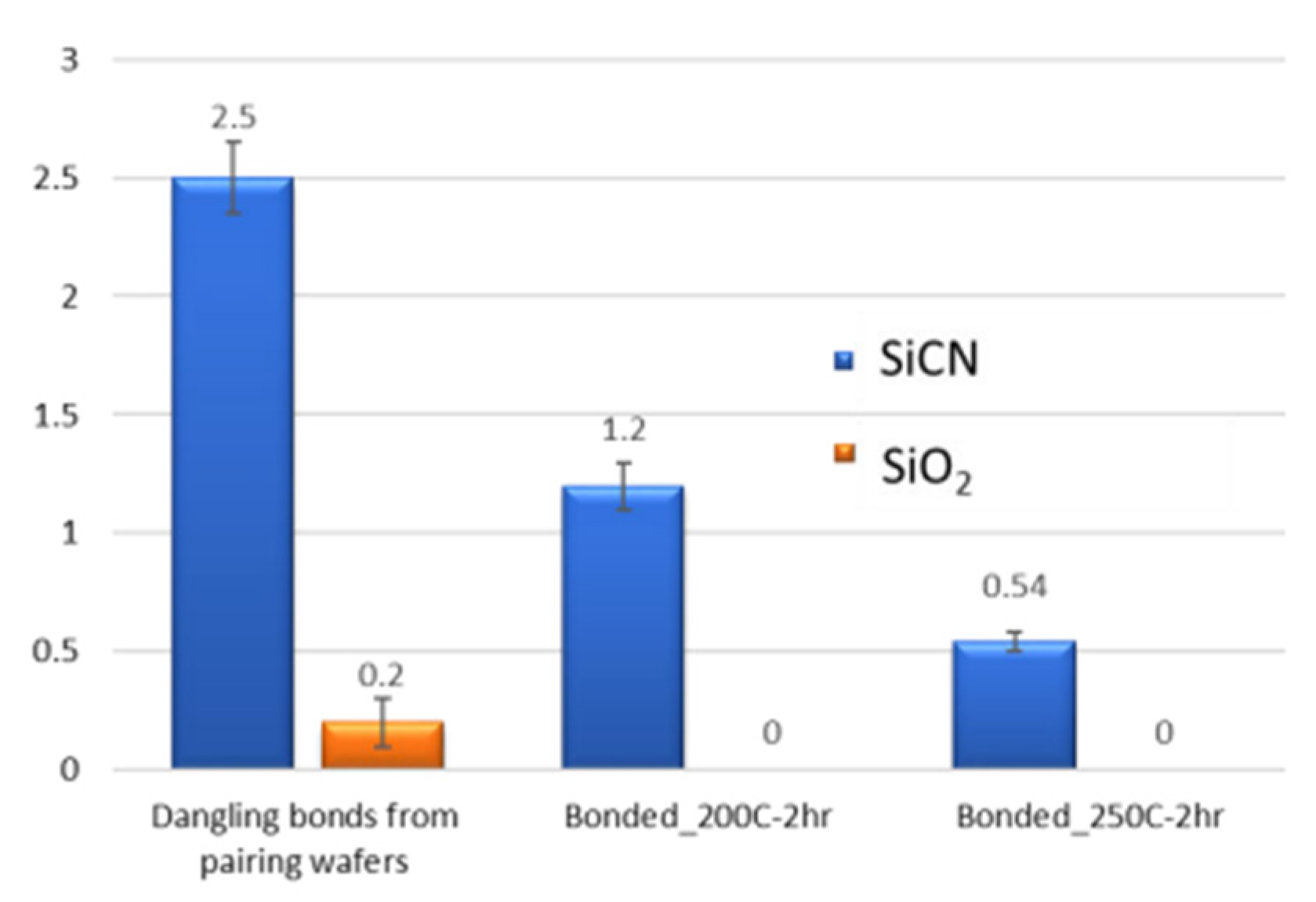 Nanomaterials 13 02490 g017