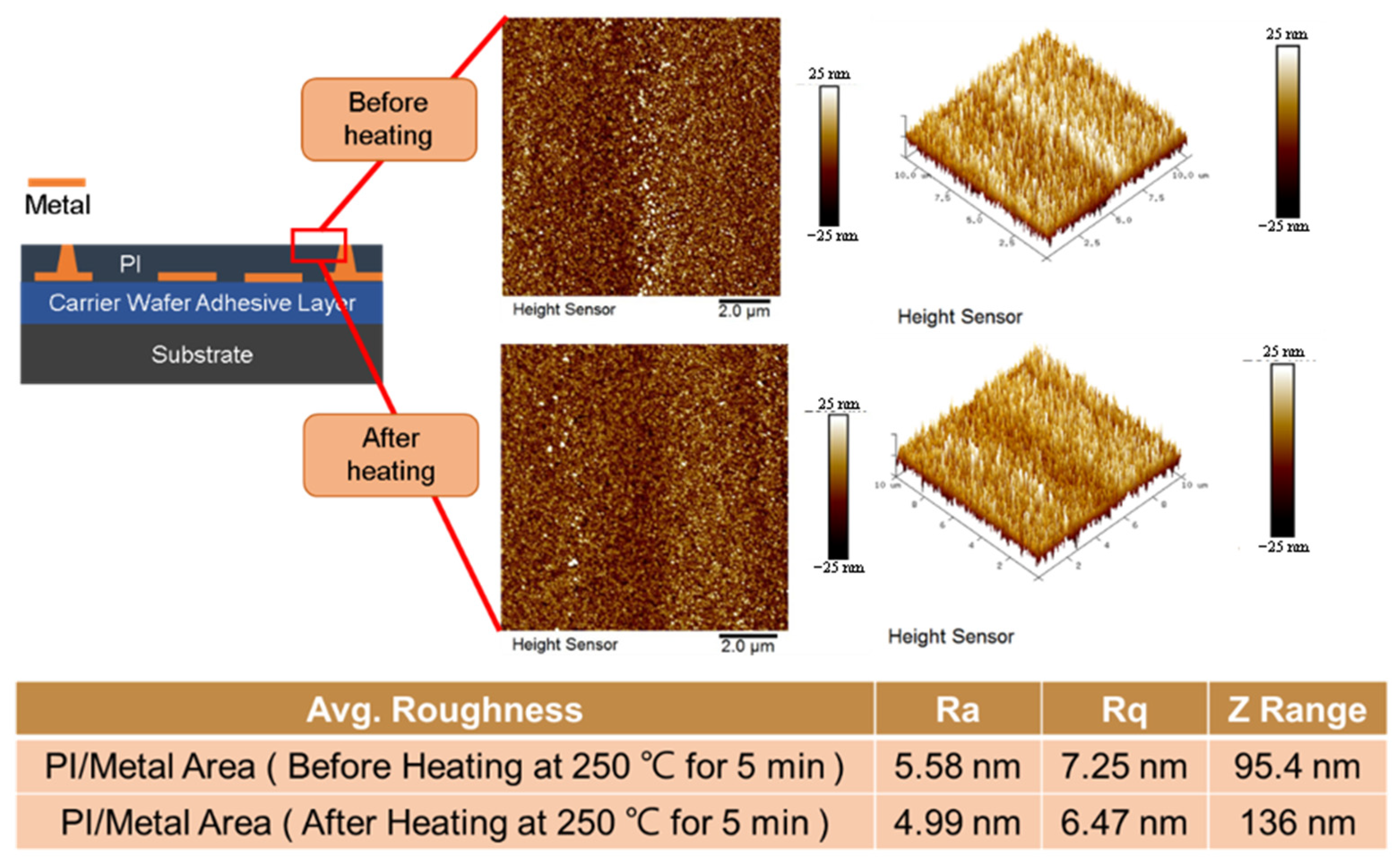 Nanomaterials 13 02490 g024