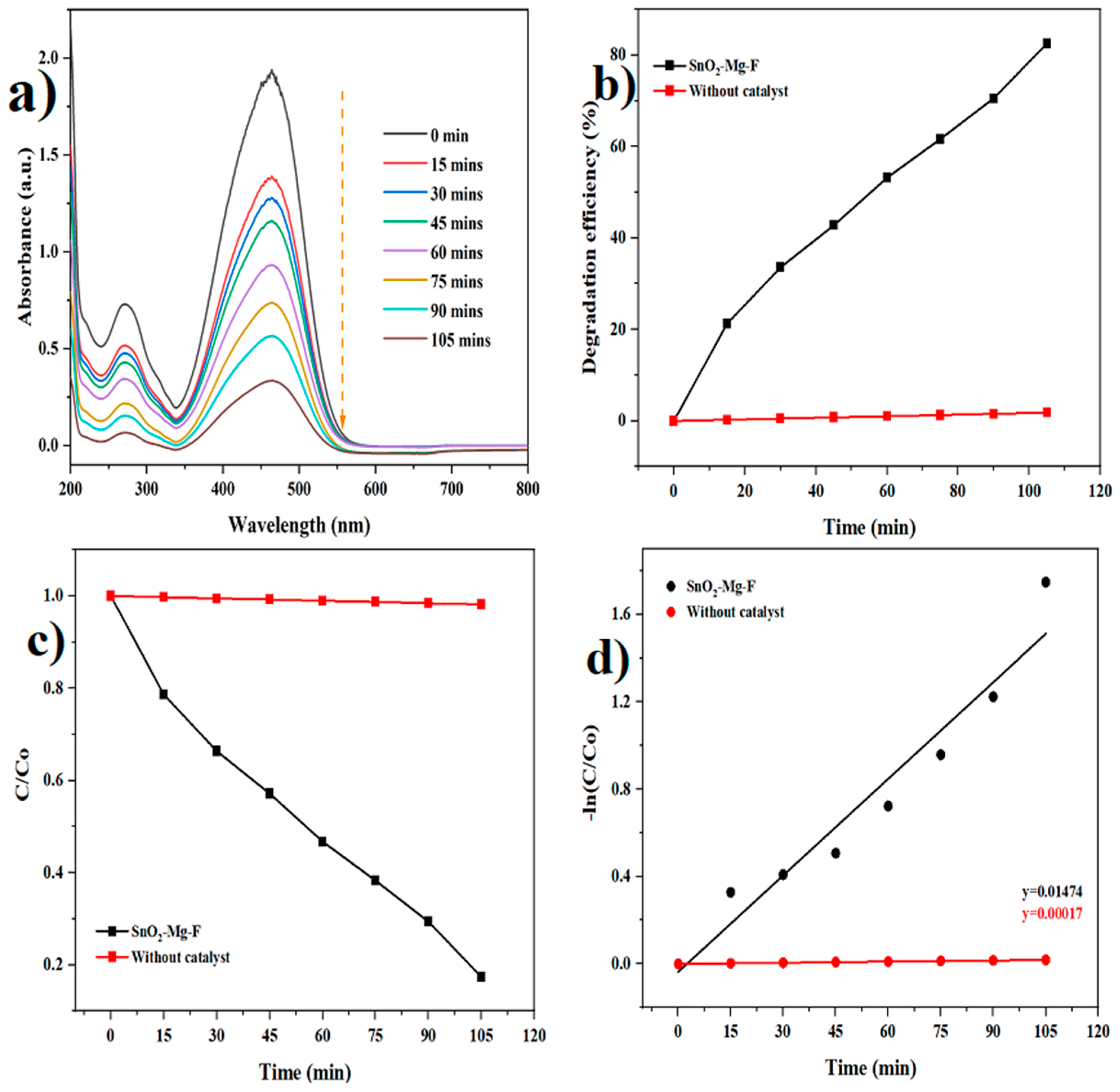 Nanomaterials 13 02494 g010