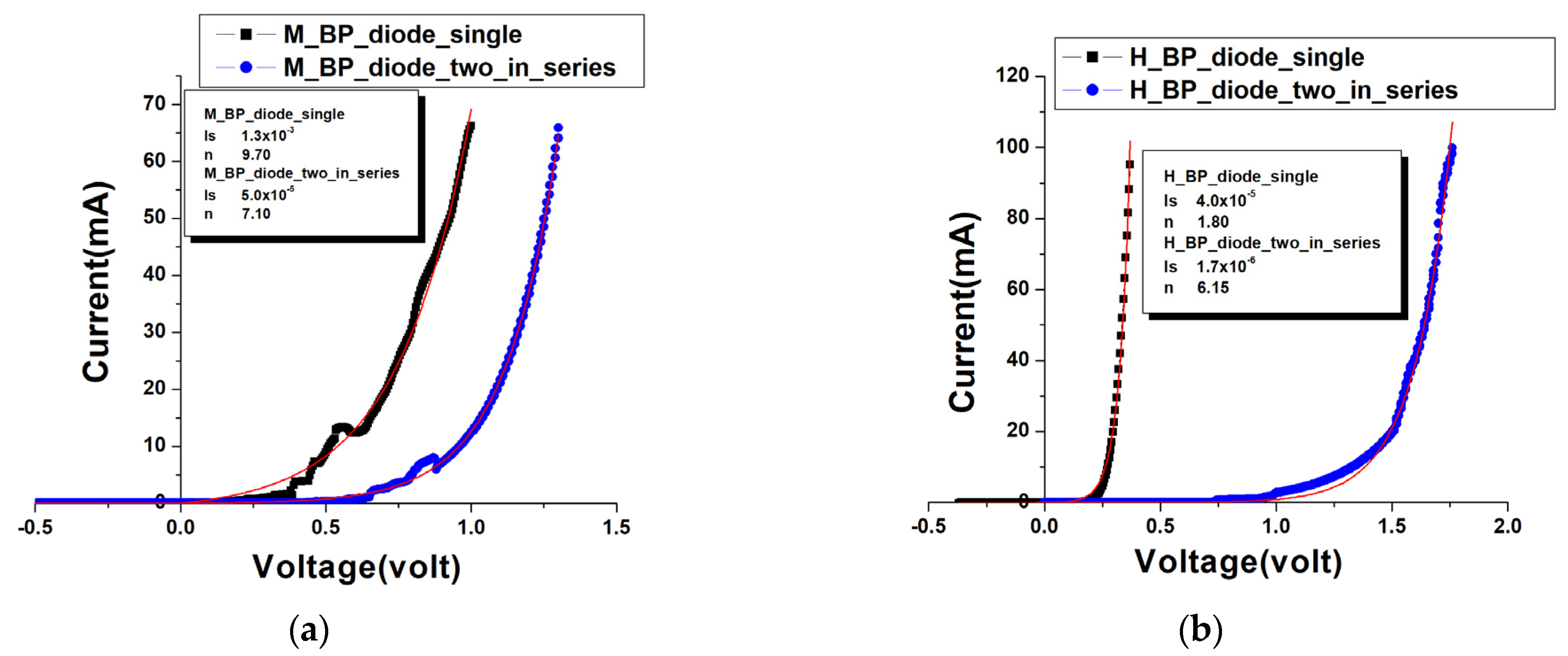Nanomaterials 13 02497 g006
