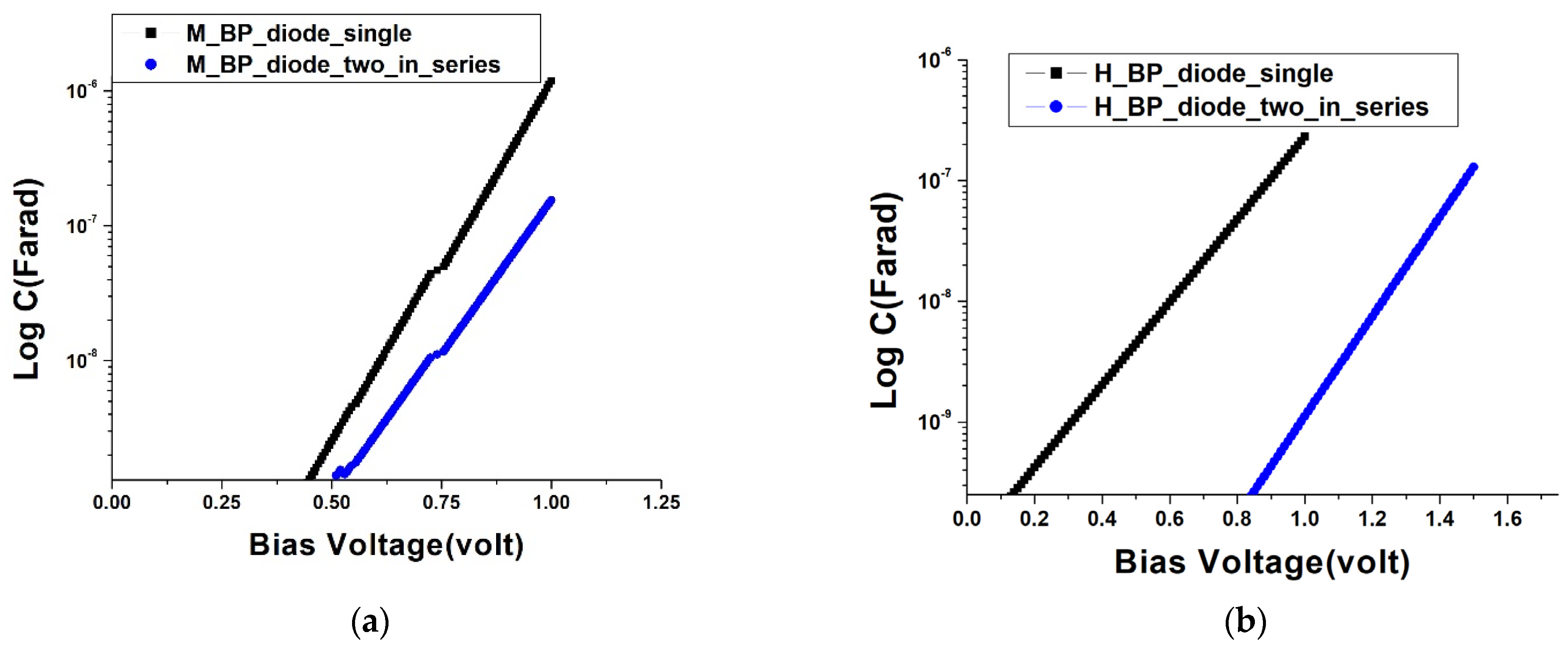 Nanomaterials 13 02497 g007