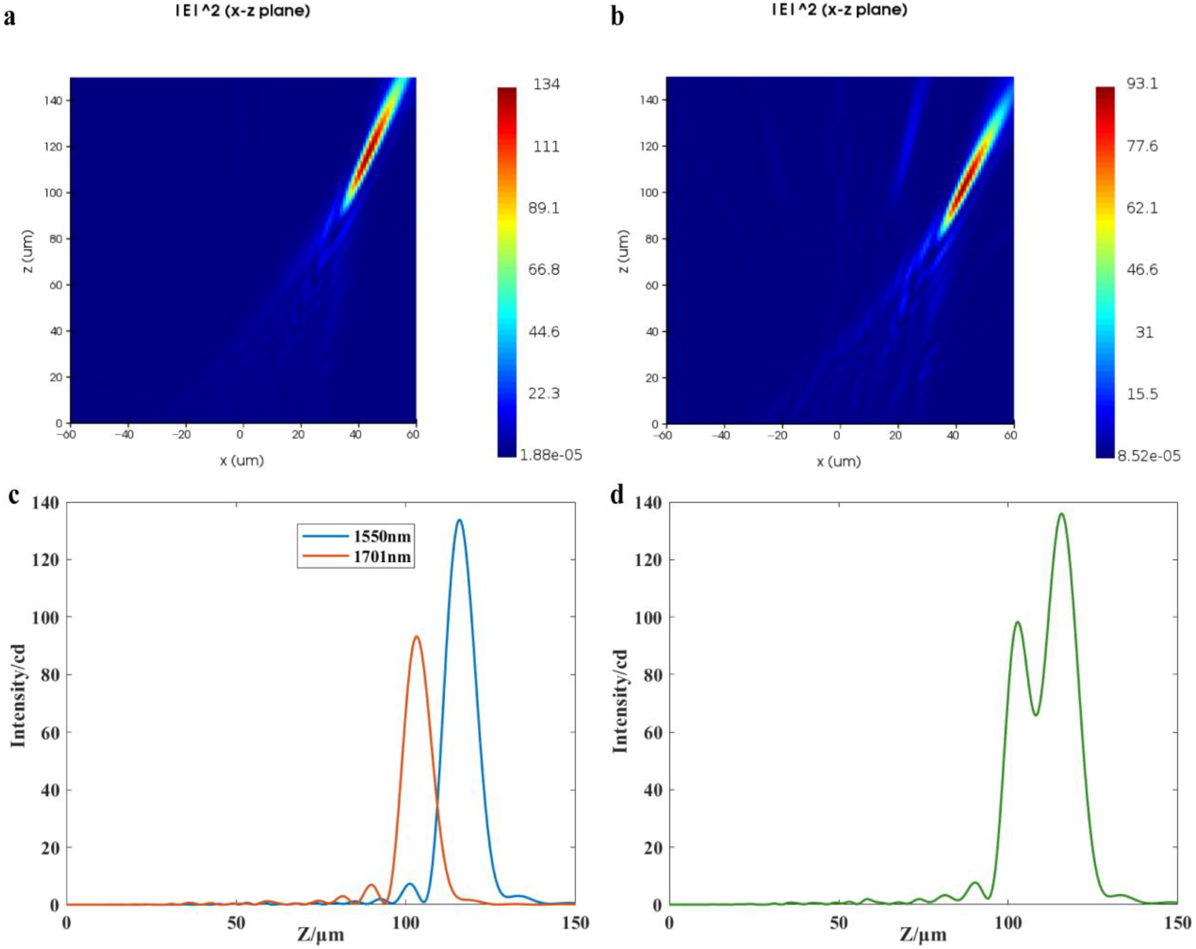Nanomaterials 13 02503 g005