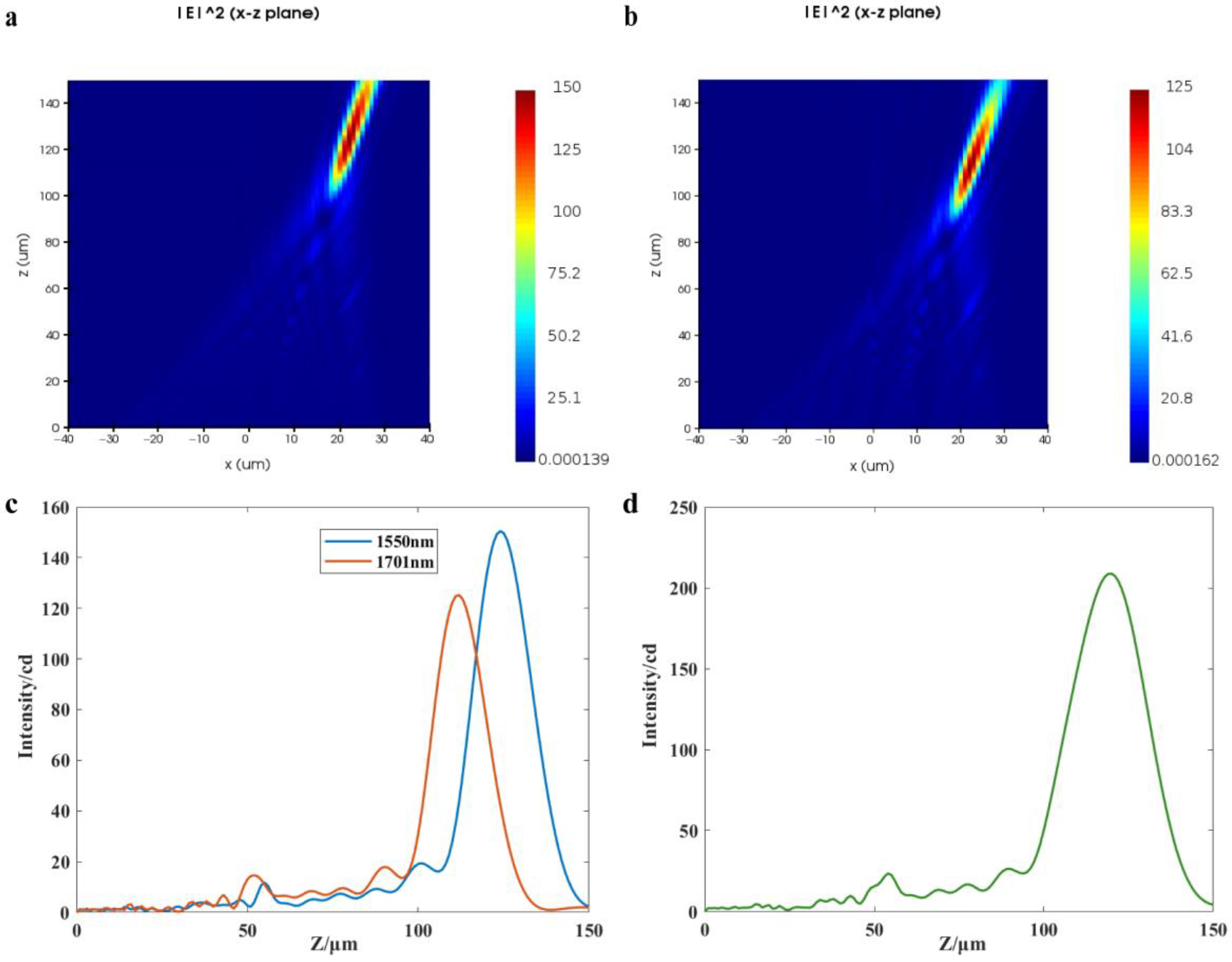 Nanomaterials 13 02503 g006