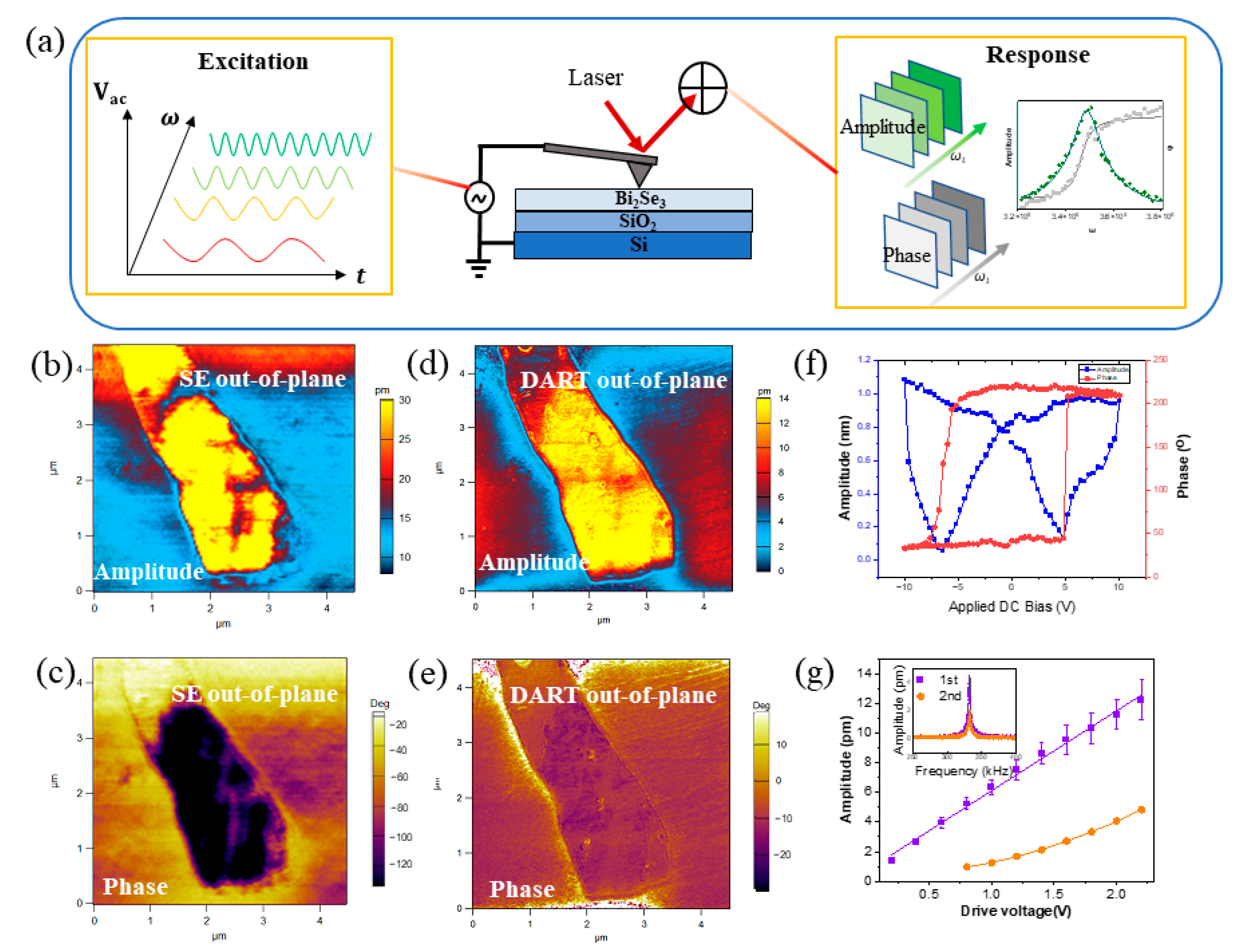 Nanomaterials 13 02504 g002 Nanomaterials 13 02504 g002