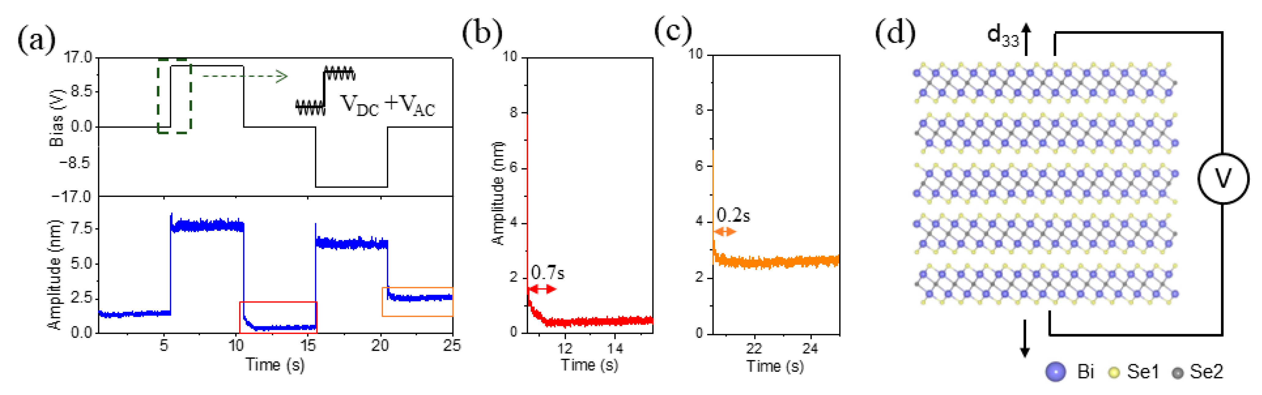 Nanomaterials 13 02504 g003 Nanomaterials 13 02504 g003