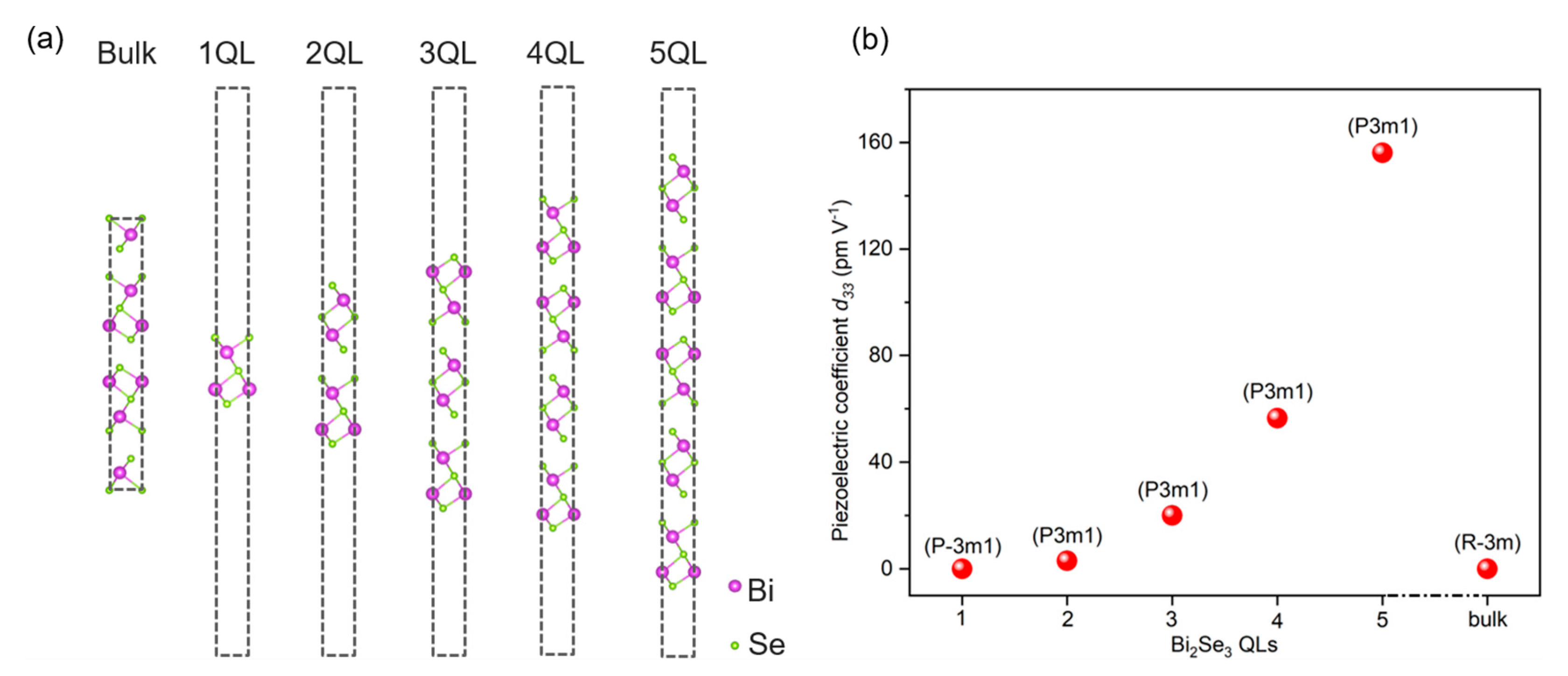 Nanomaterials 13 02504 g004 Nanomaterials 13 02504 g004