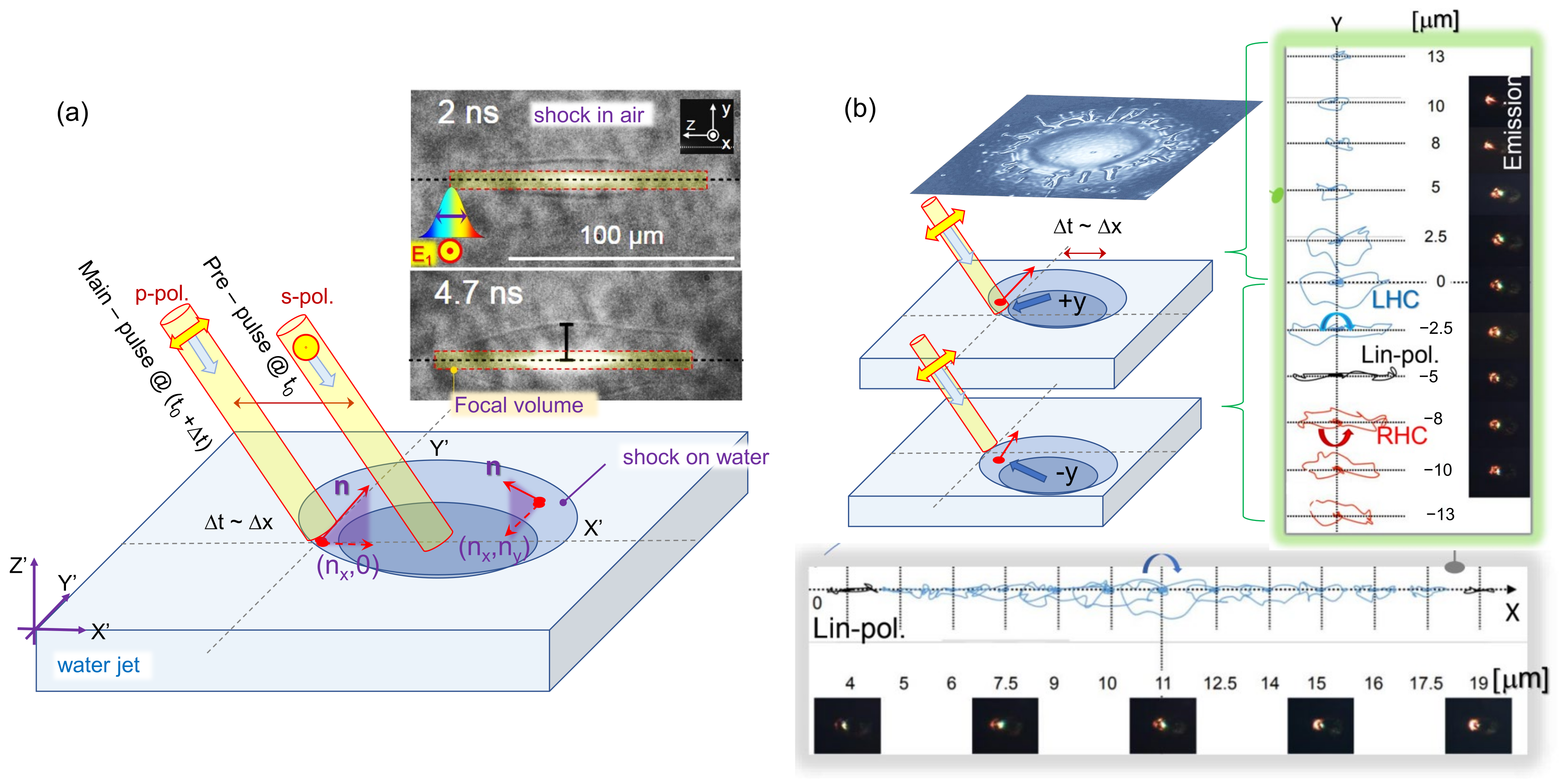 Nanomaterials 13 02505 g004
