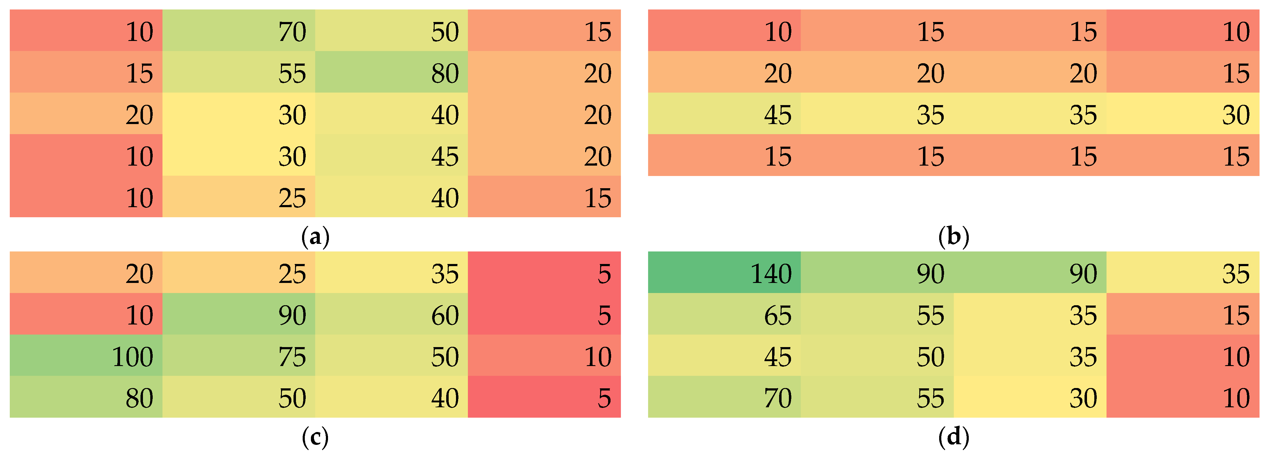 Nanomaterials 13 02507 g008