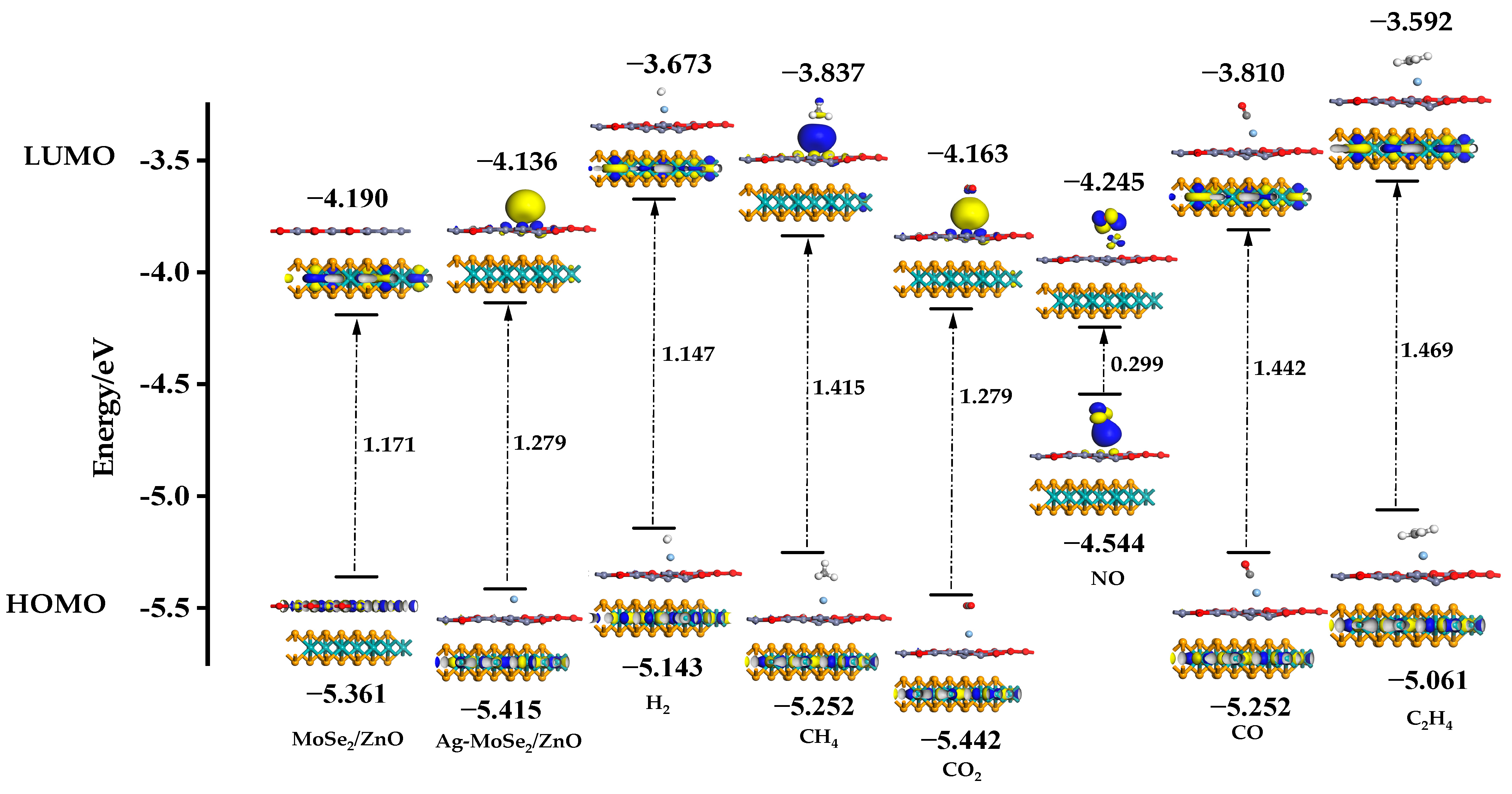 Nanomaterials 13 02510 g010
