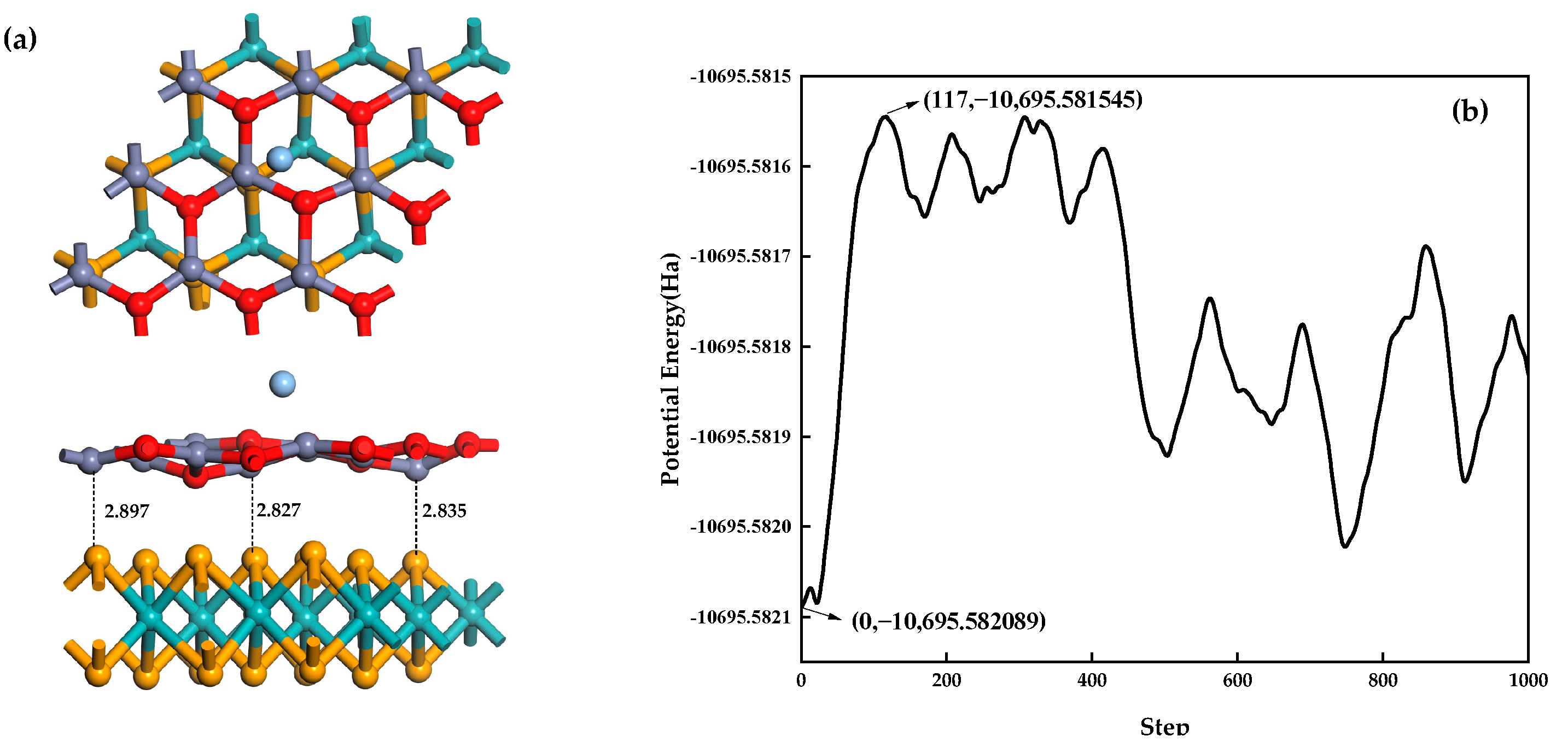 Nanomaterials 13 02510 g012