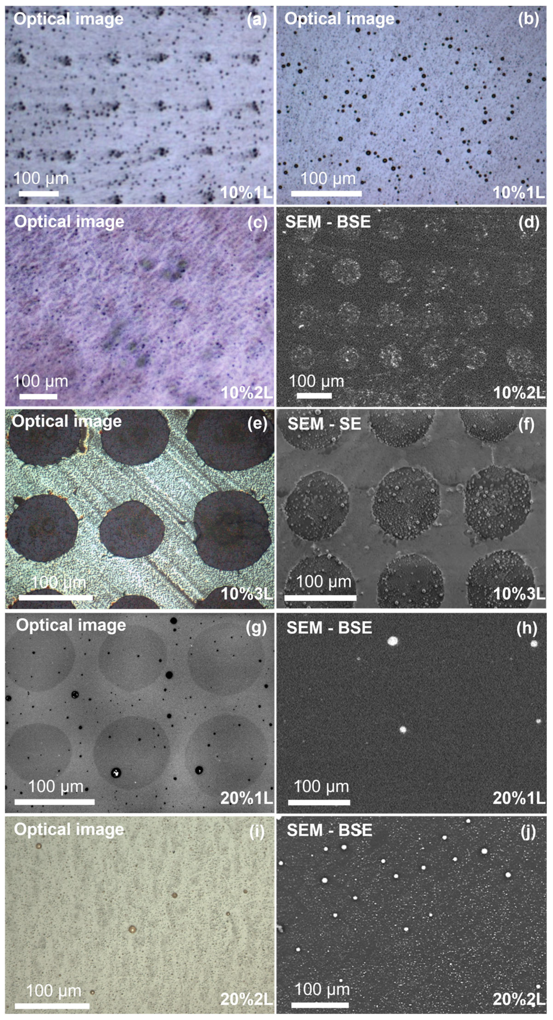 Nanomaterials 13 02513 g002