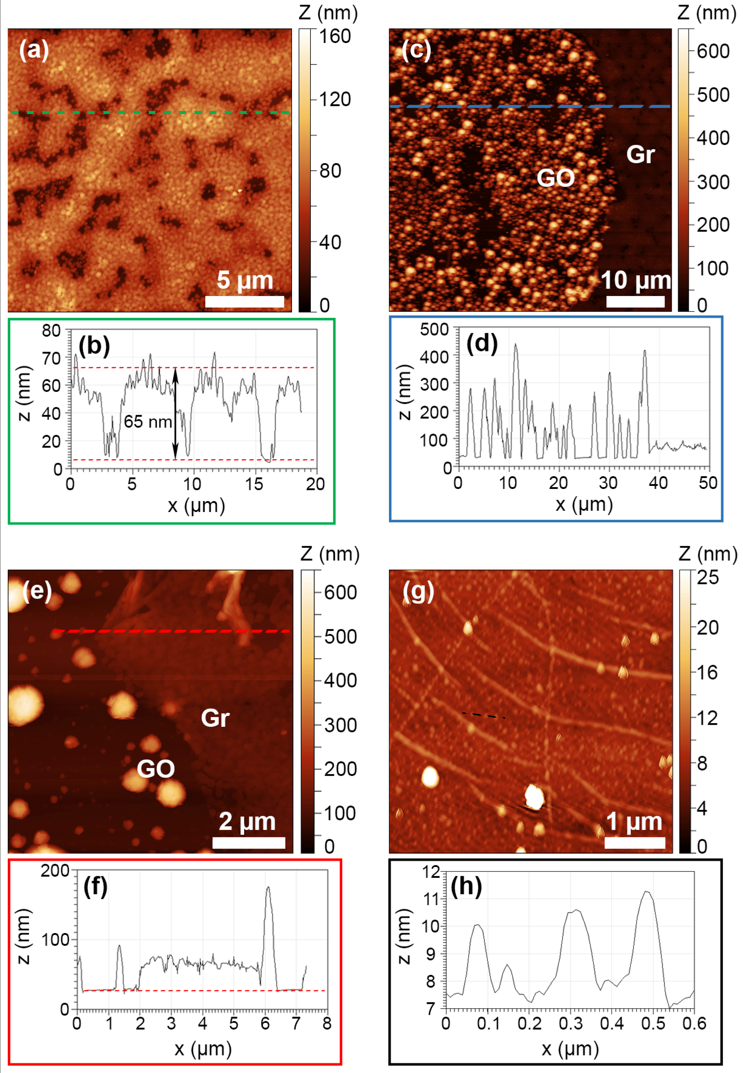 Nanomaterials 13 02513 g003