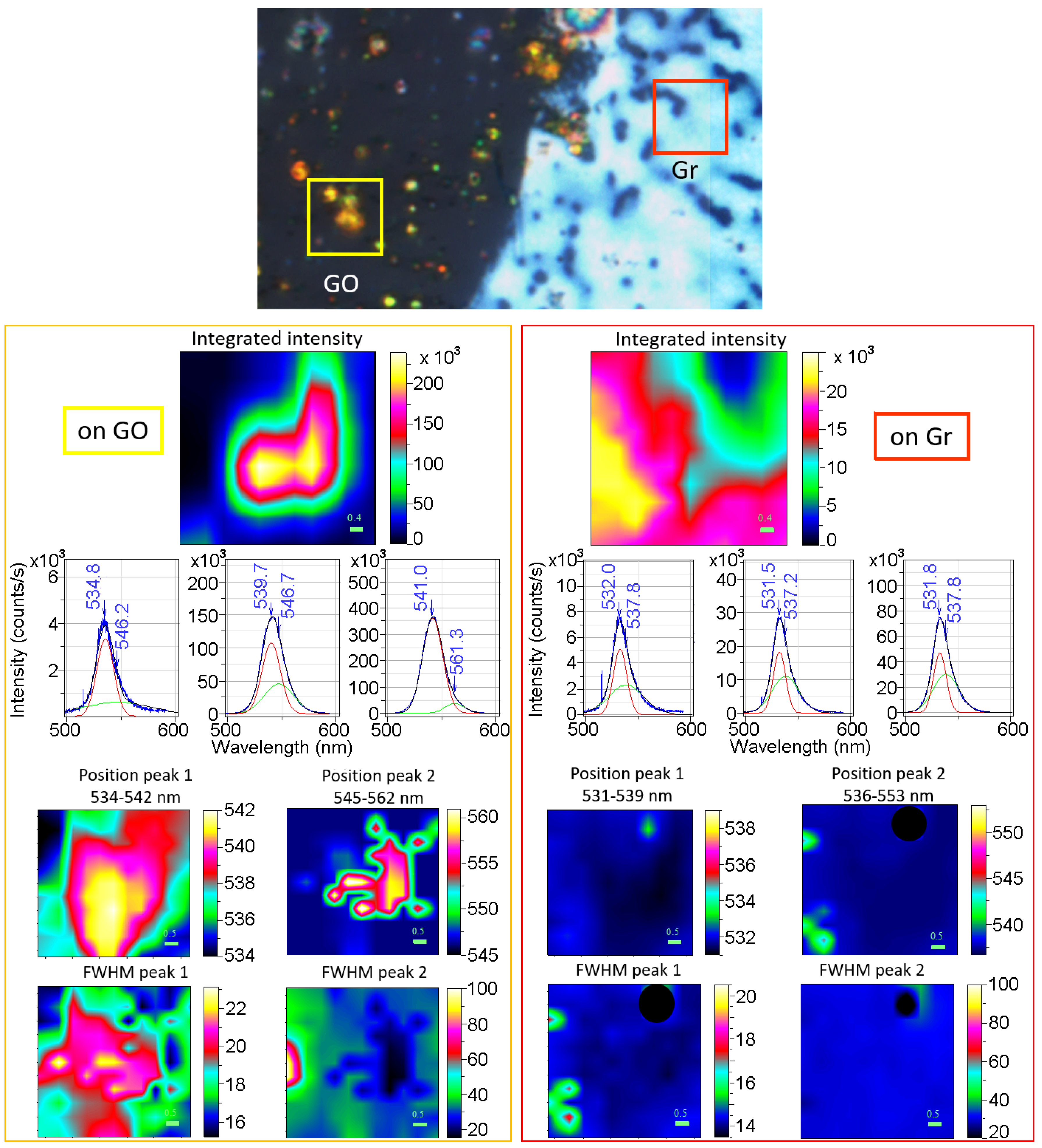 Nanomaterials 13 02513 g008