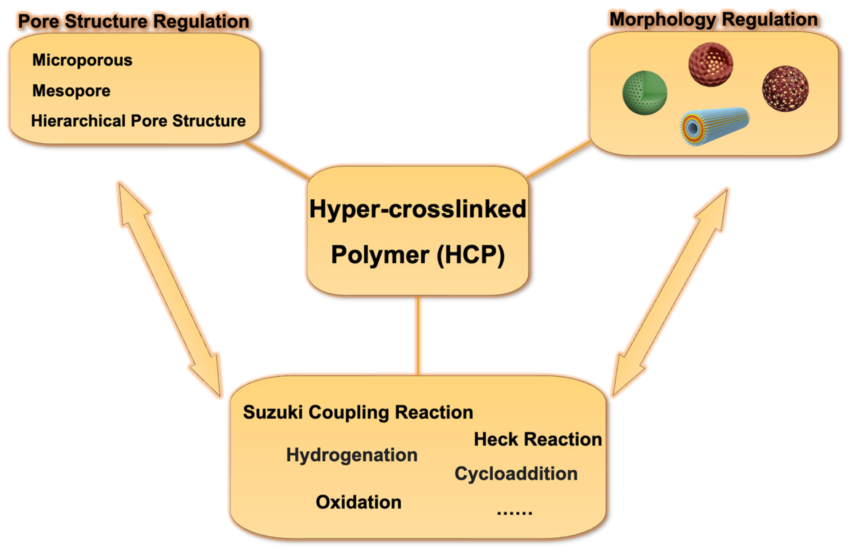 Nanomaterials 13 02514 g001