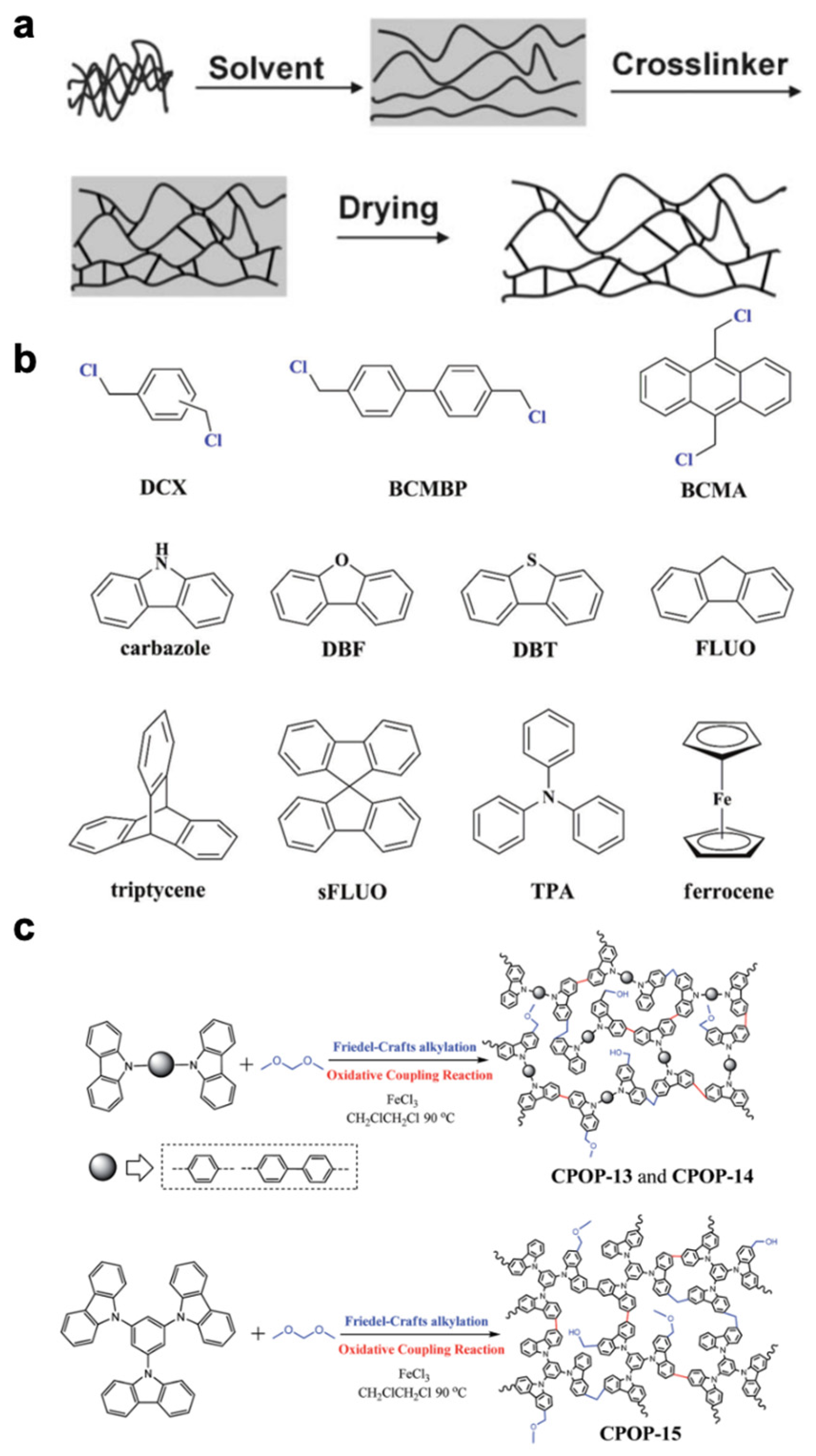 Nanomaterials 13 02514 g002