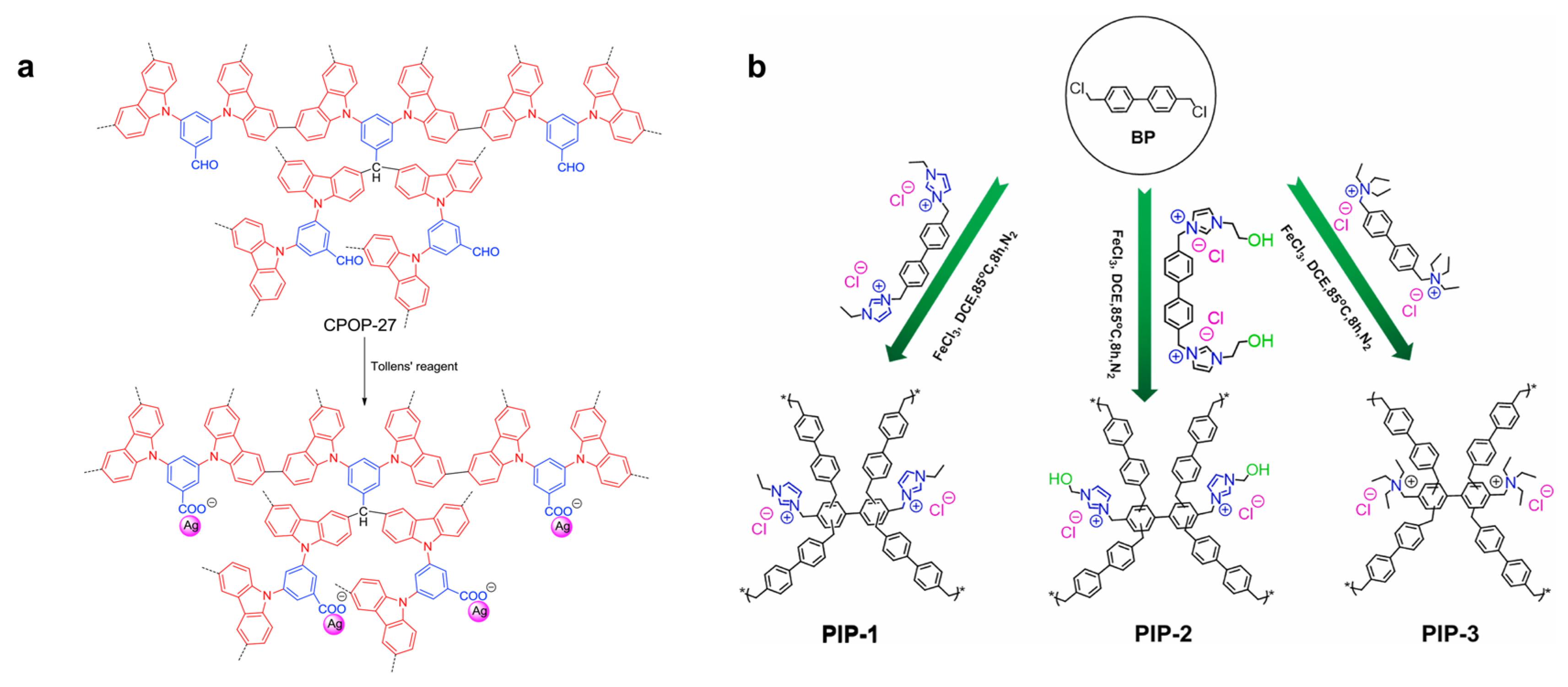 Nanomaterials 13 02514 g003
