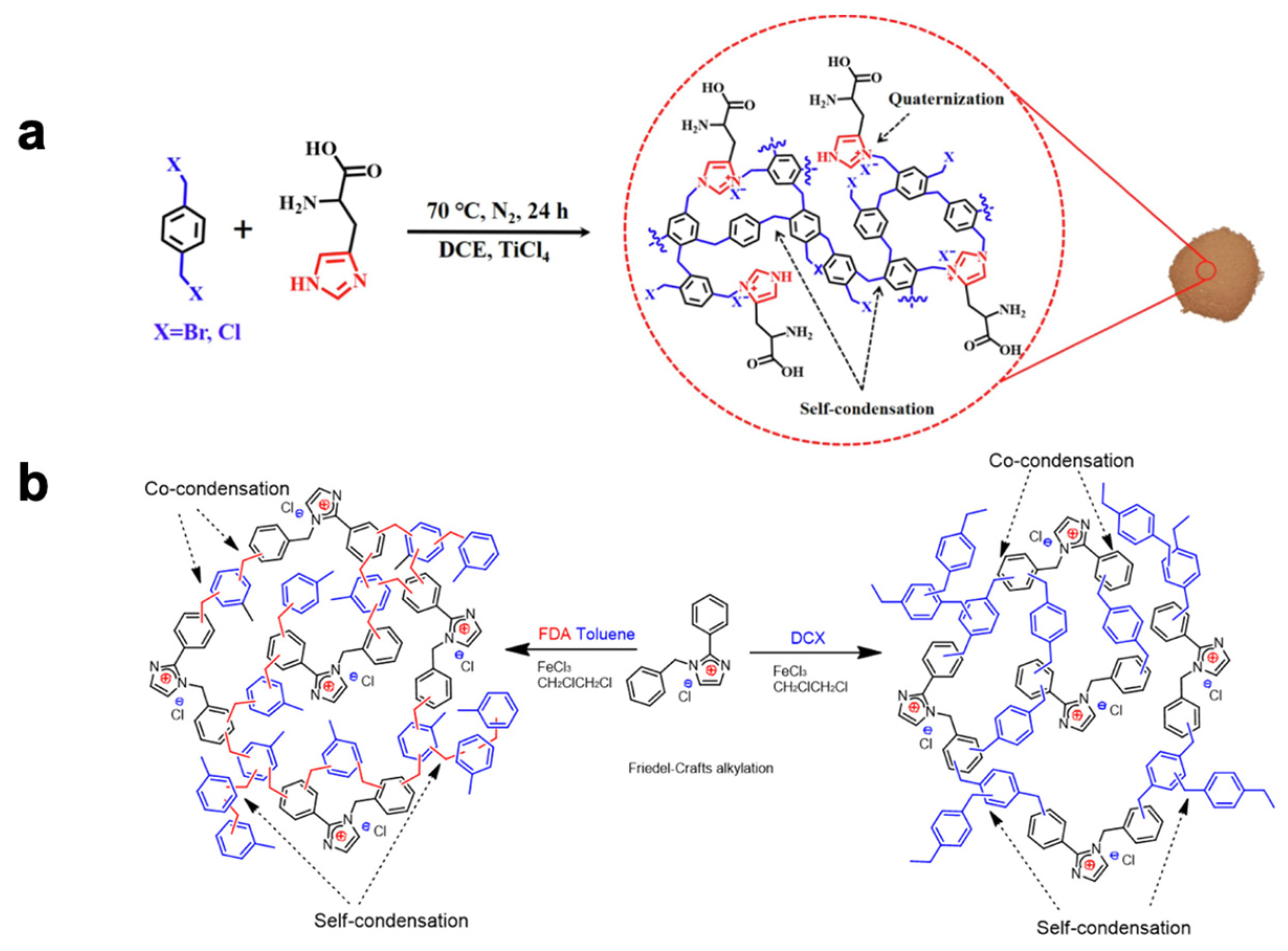 Nanomaterials 13 02514 g004