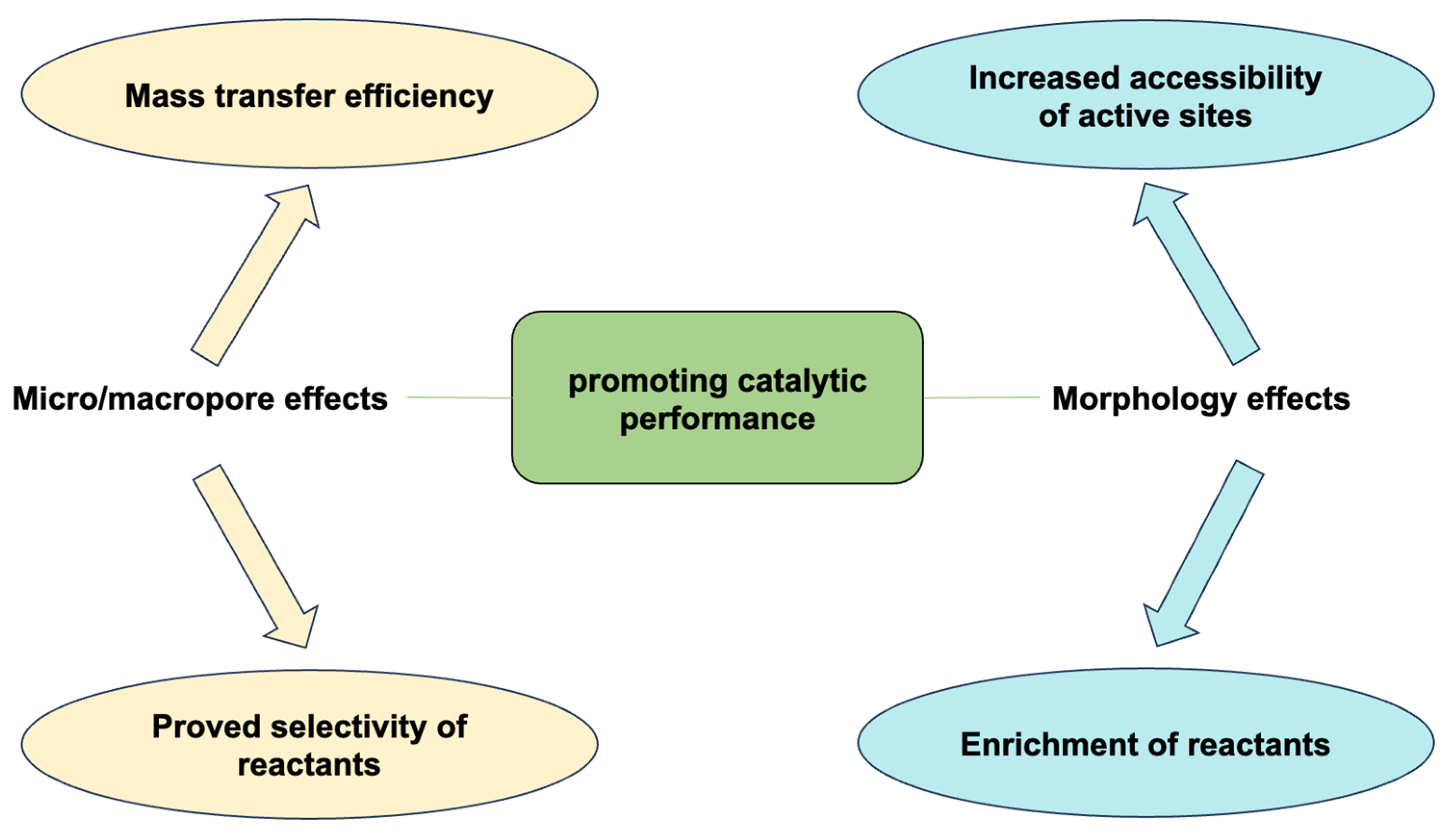 Nanomaterials 13 02514 g011