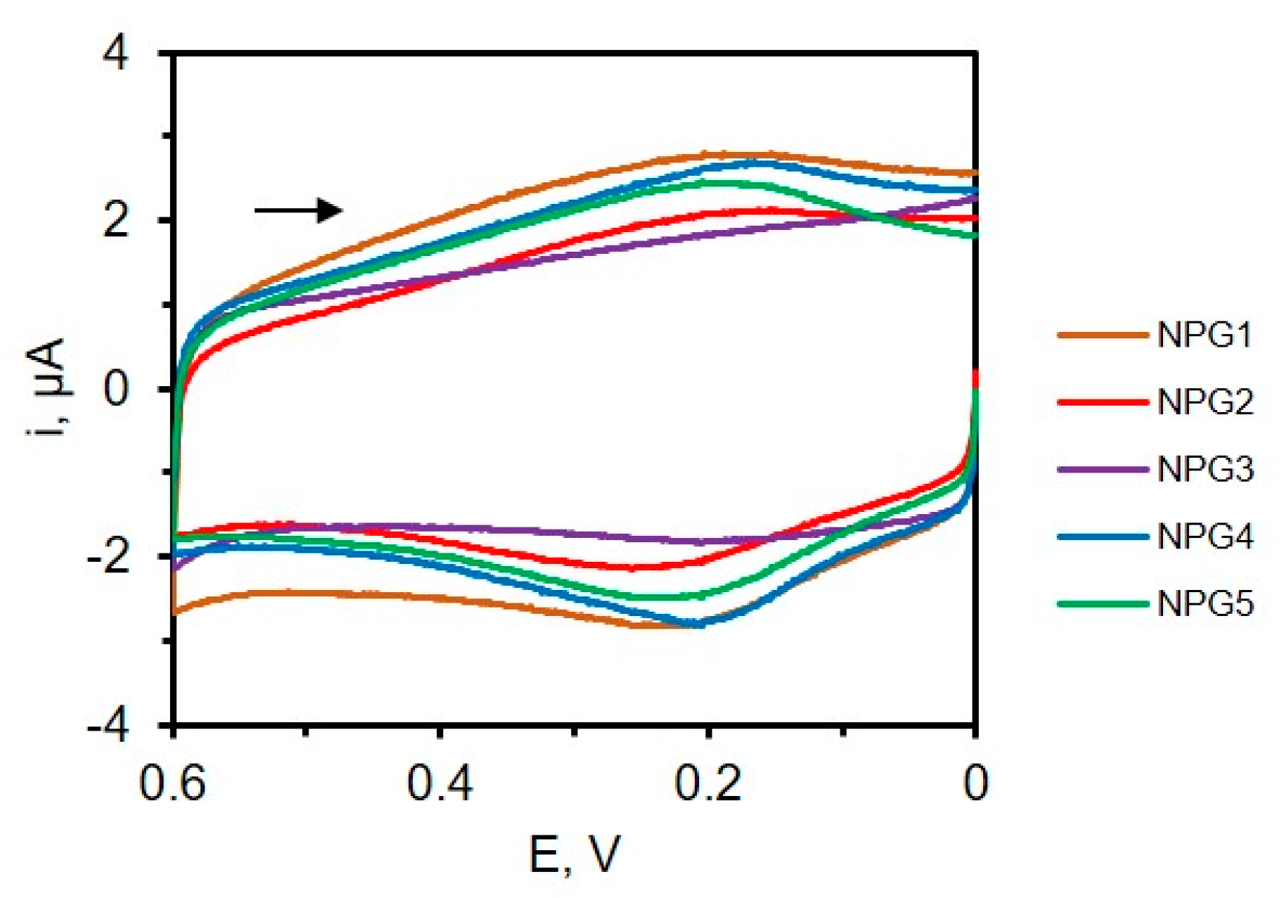 Nanomaterials 13 02515 g017