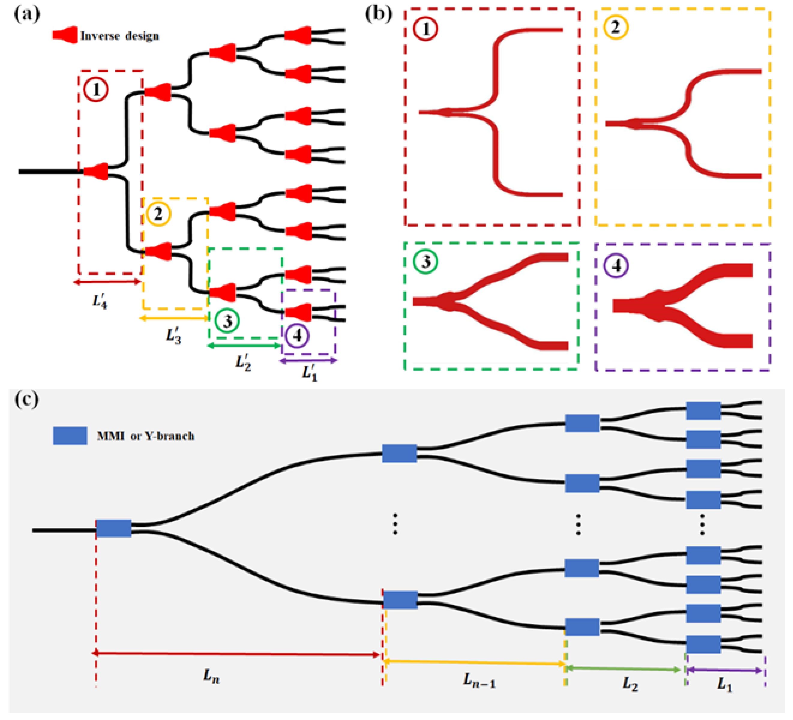 Nanomaterials 13 02516 g001