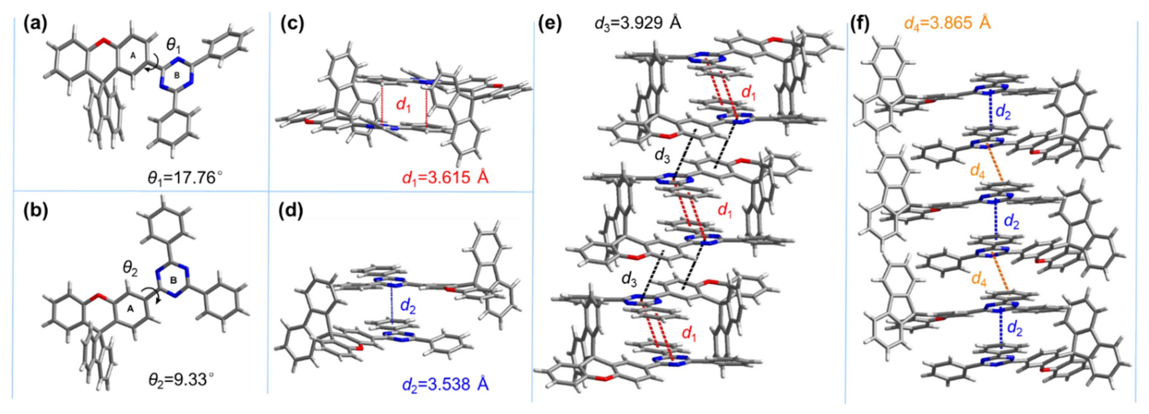 Nanomaterials 13 02517 g001