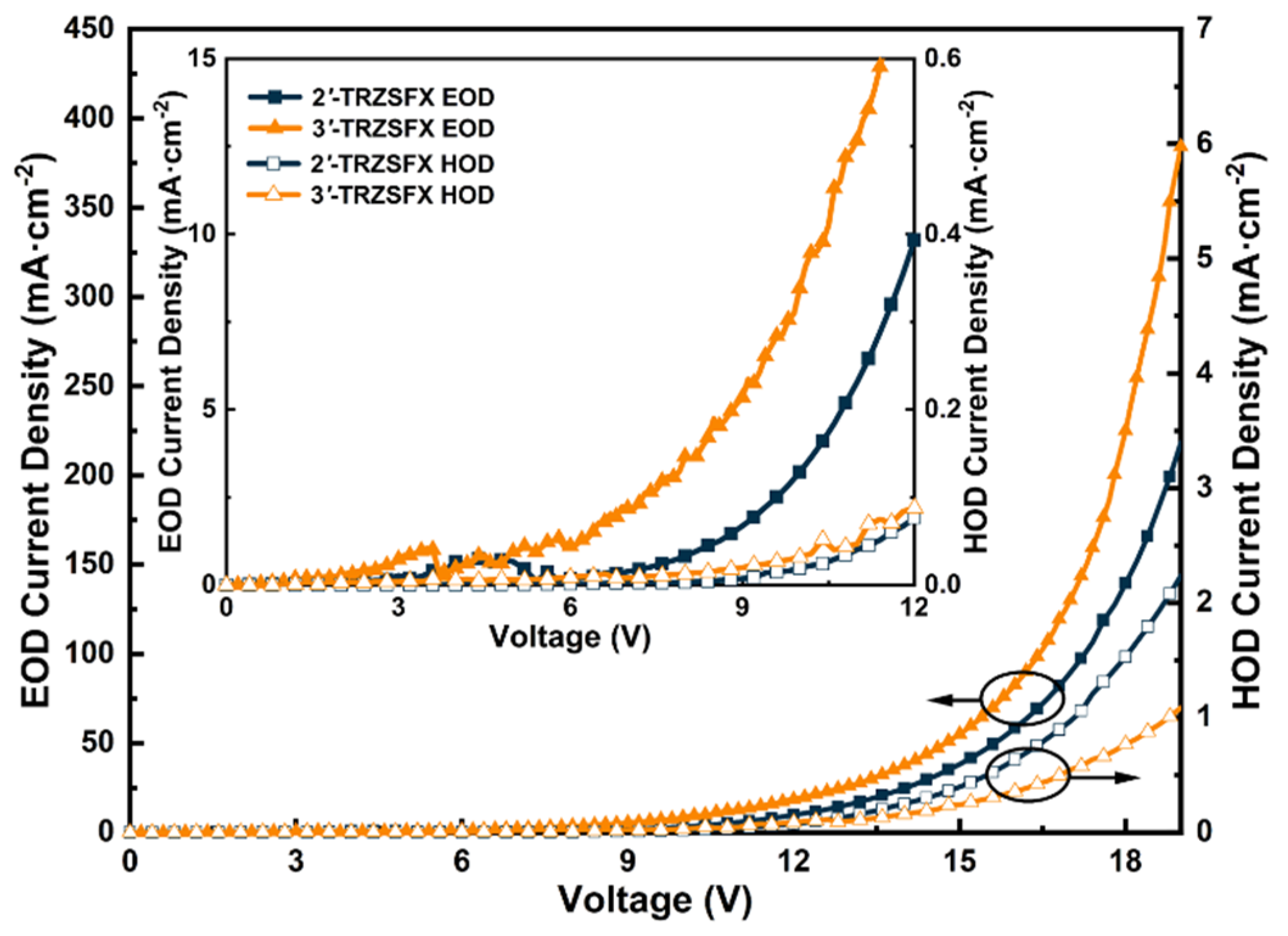 Nanomaterials 13 02517 g004