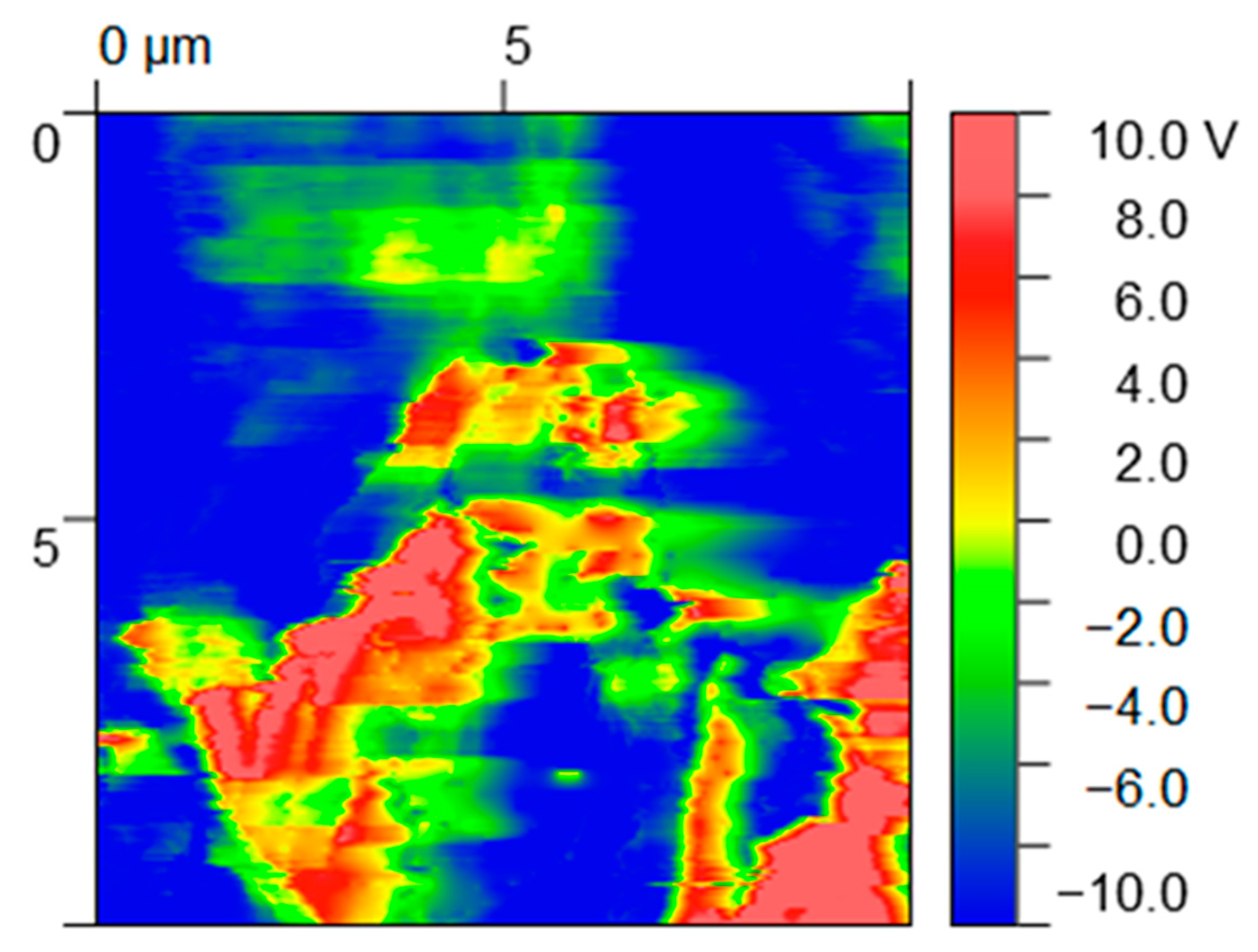 Nanomaterials 13 02518 g001 Nanomaterials 13 02518 g001