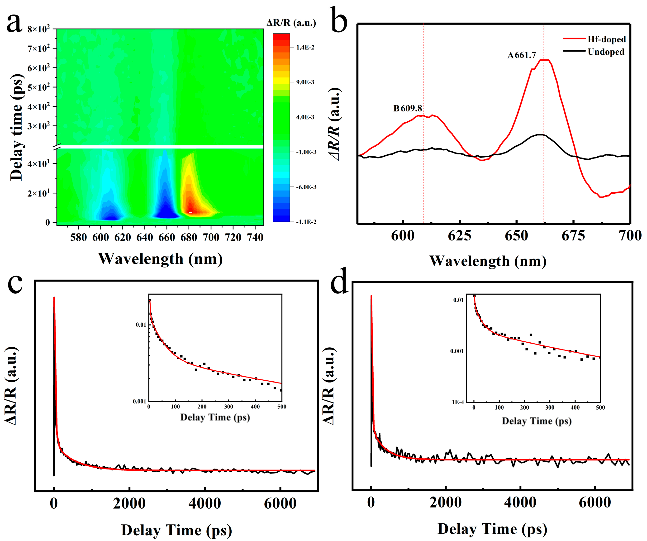 Nanomaterials 13 02520 g003