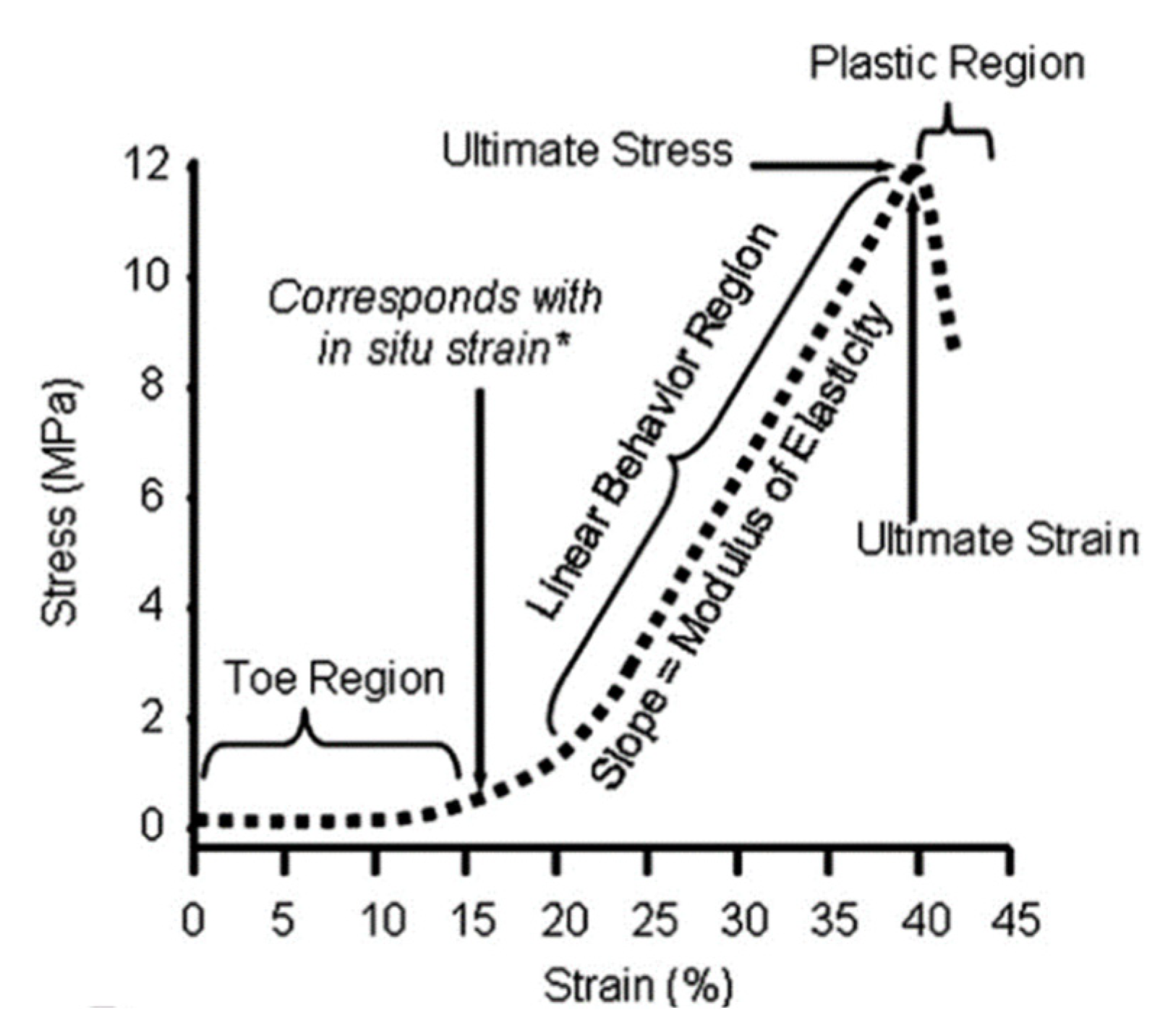 Nanomaterials 13 02528 g002