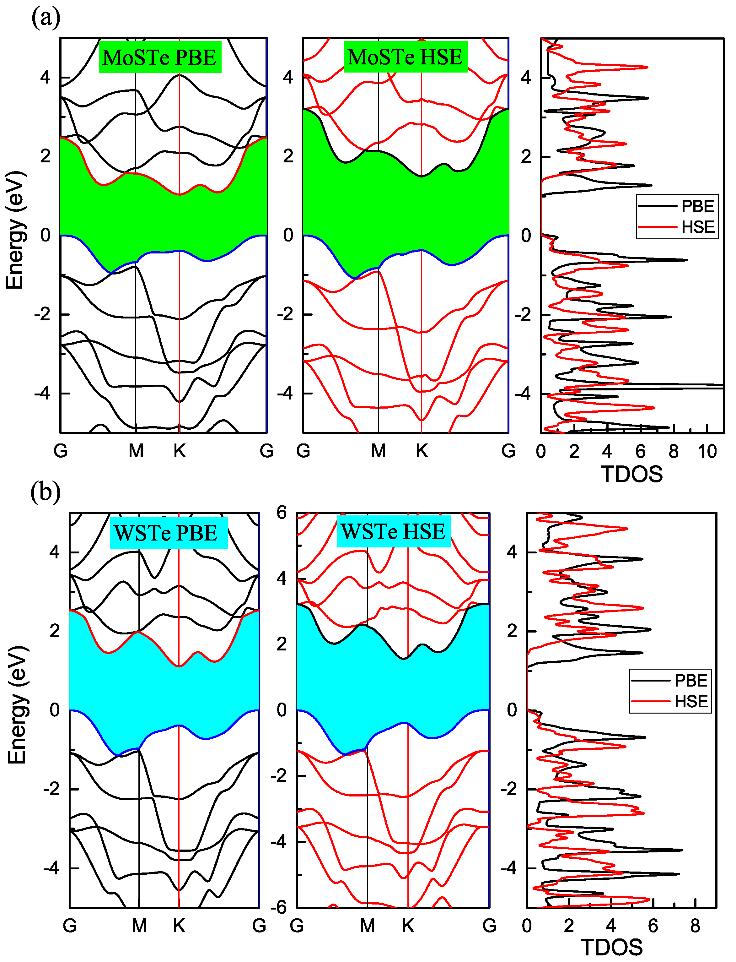 Nanomaterials 13 02535 g002