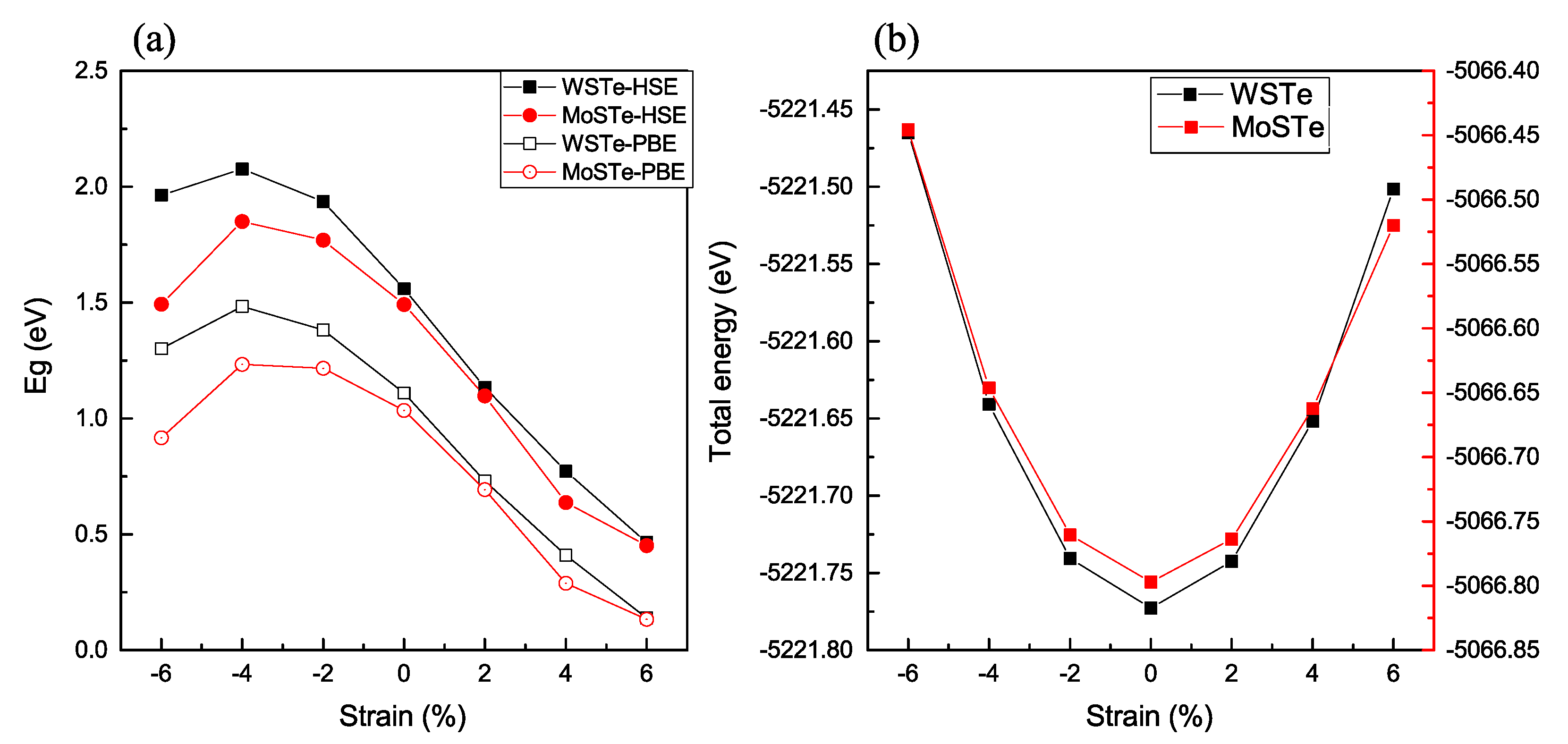 Nanomaterials 13 02535 g003