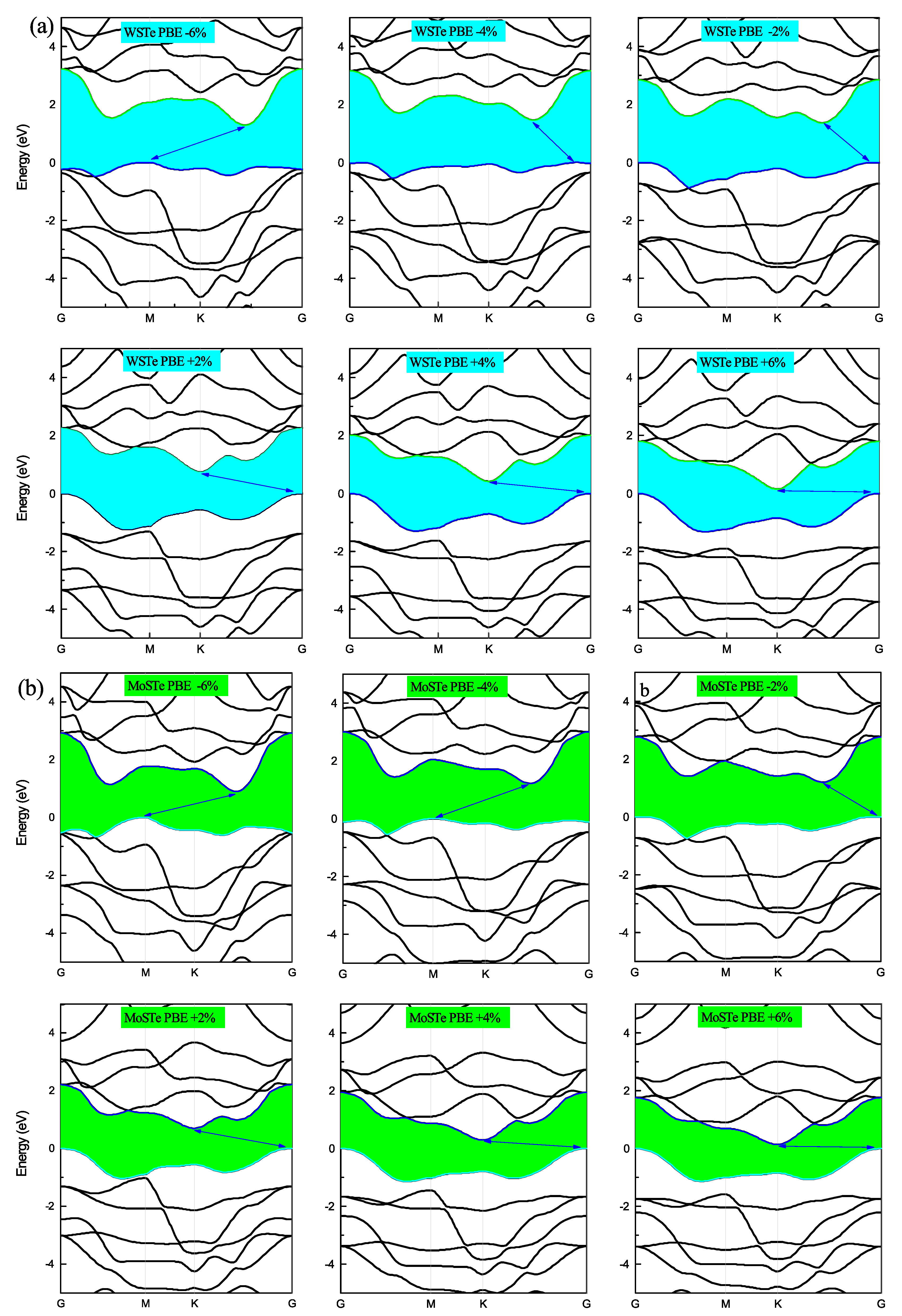 Nanomaterials 13 02535 g004
