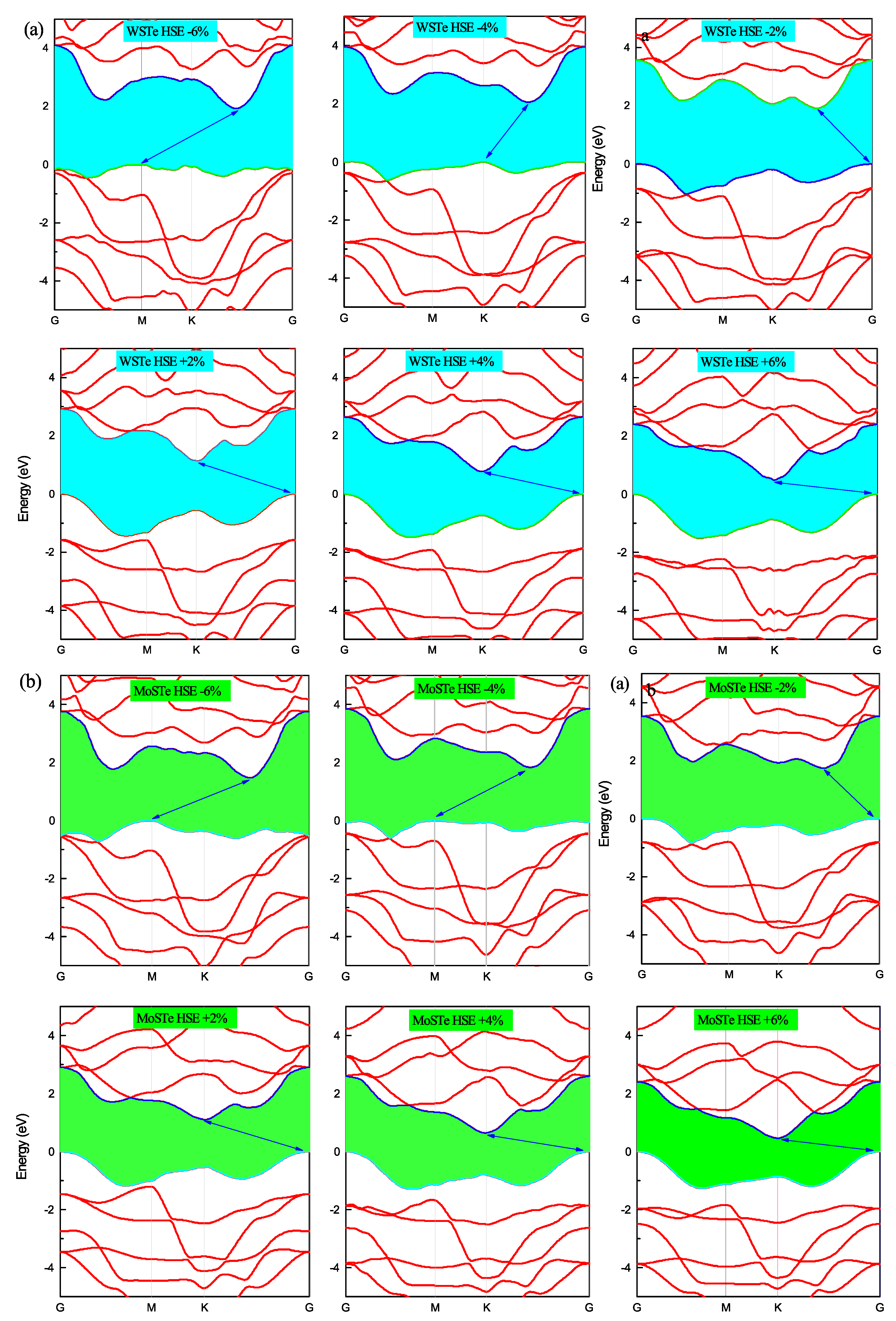 Nanomaterials 13 02535 g005