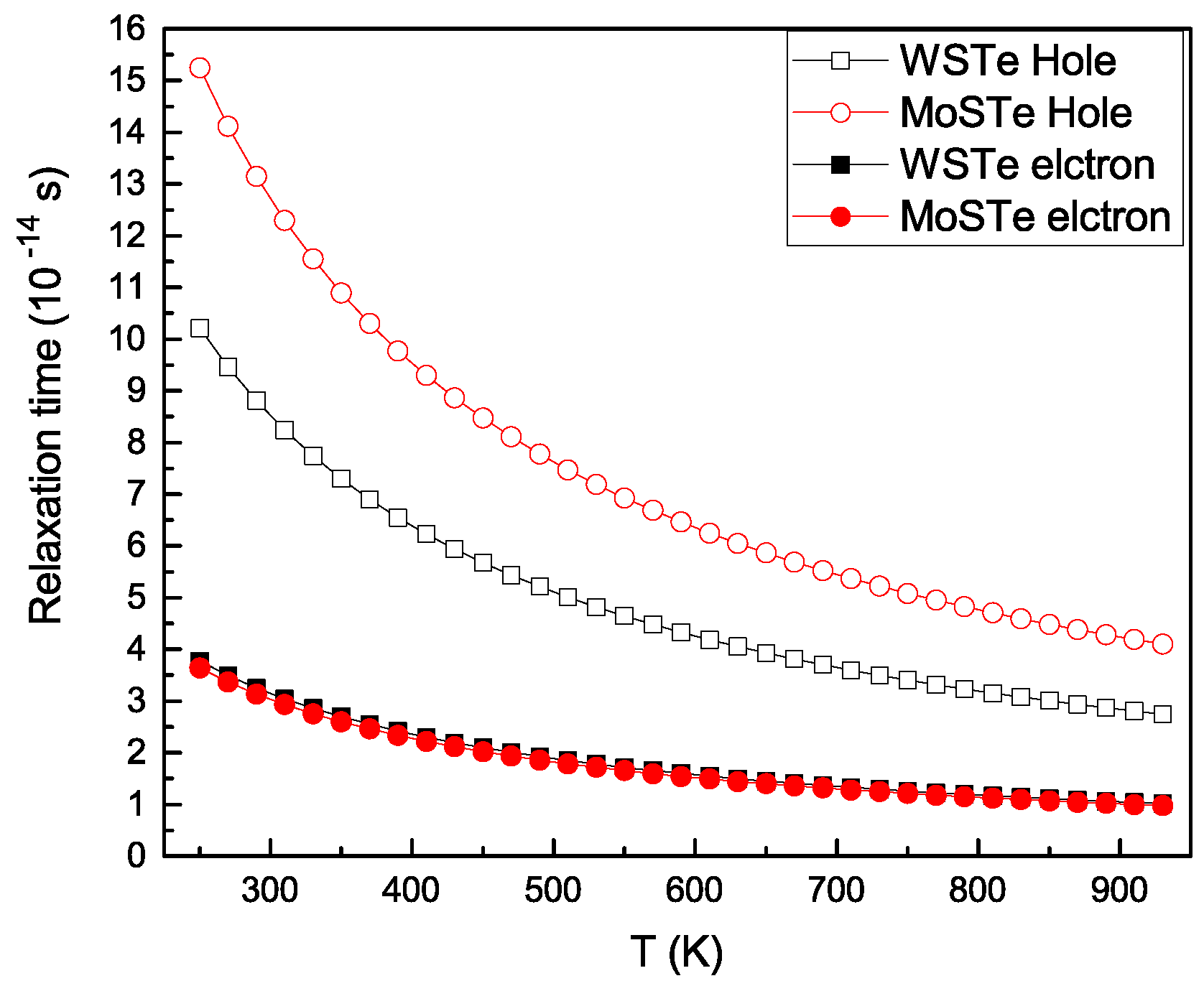 Nanomaterials 13 02535 g008