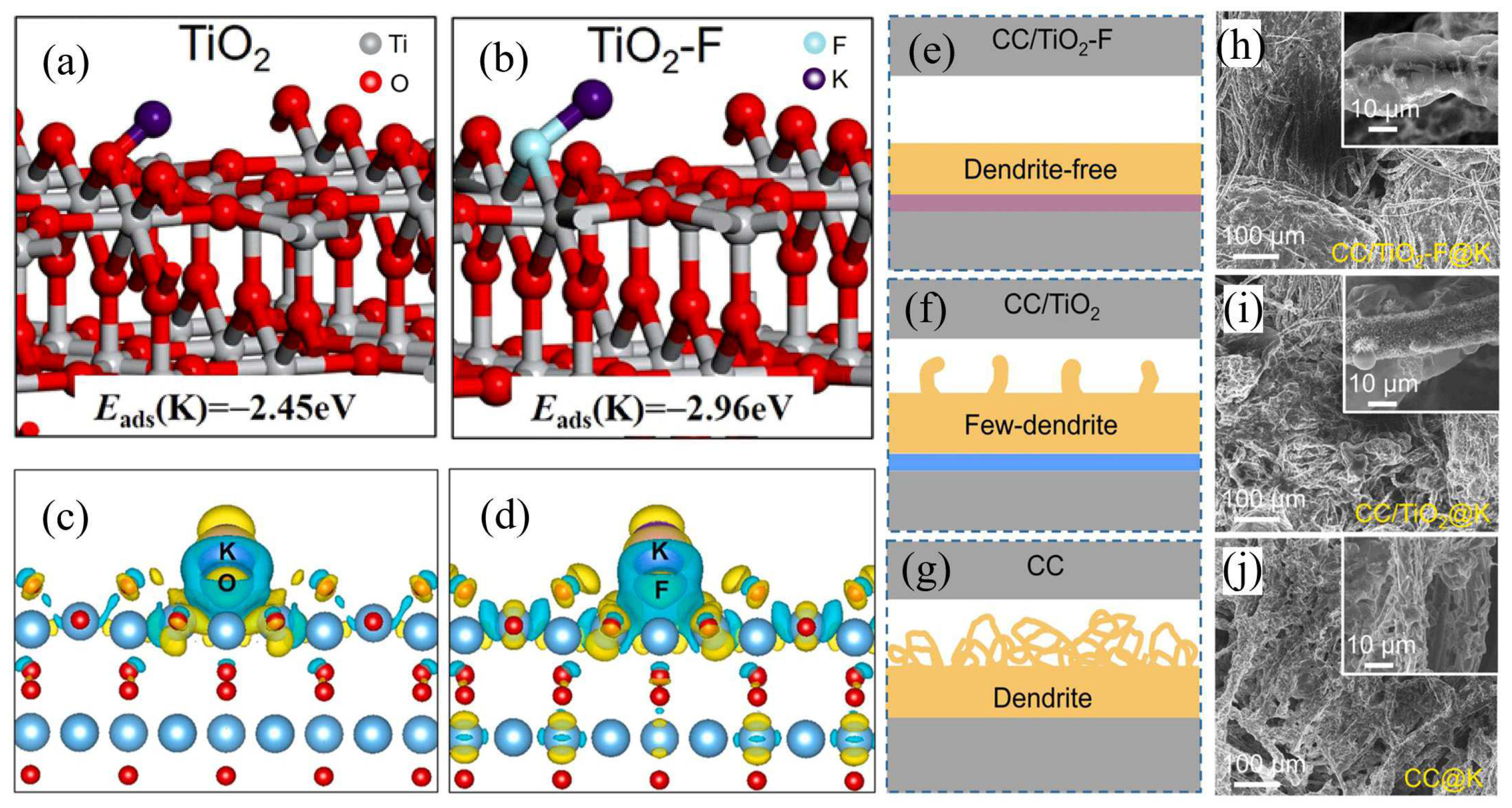 Nanomaterials 13 02539 g004