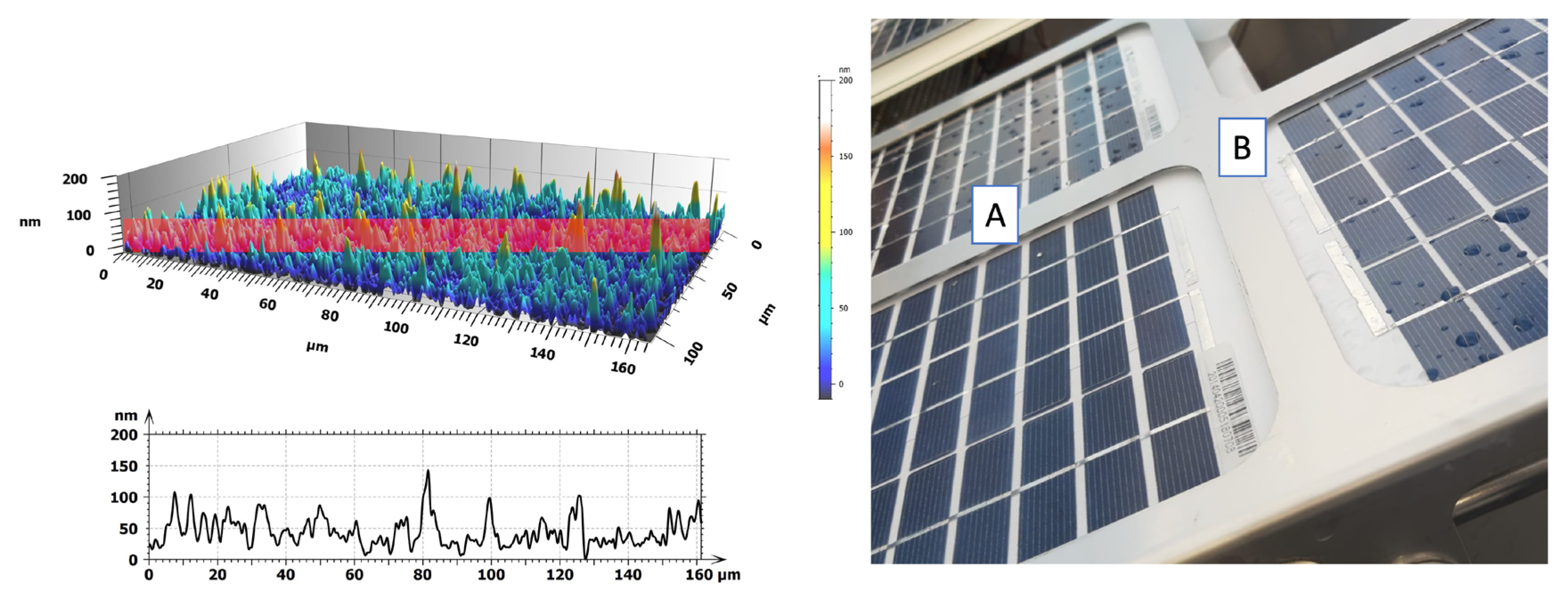 Nanomaterials 13 02541 g001